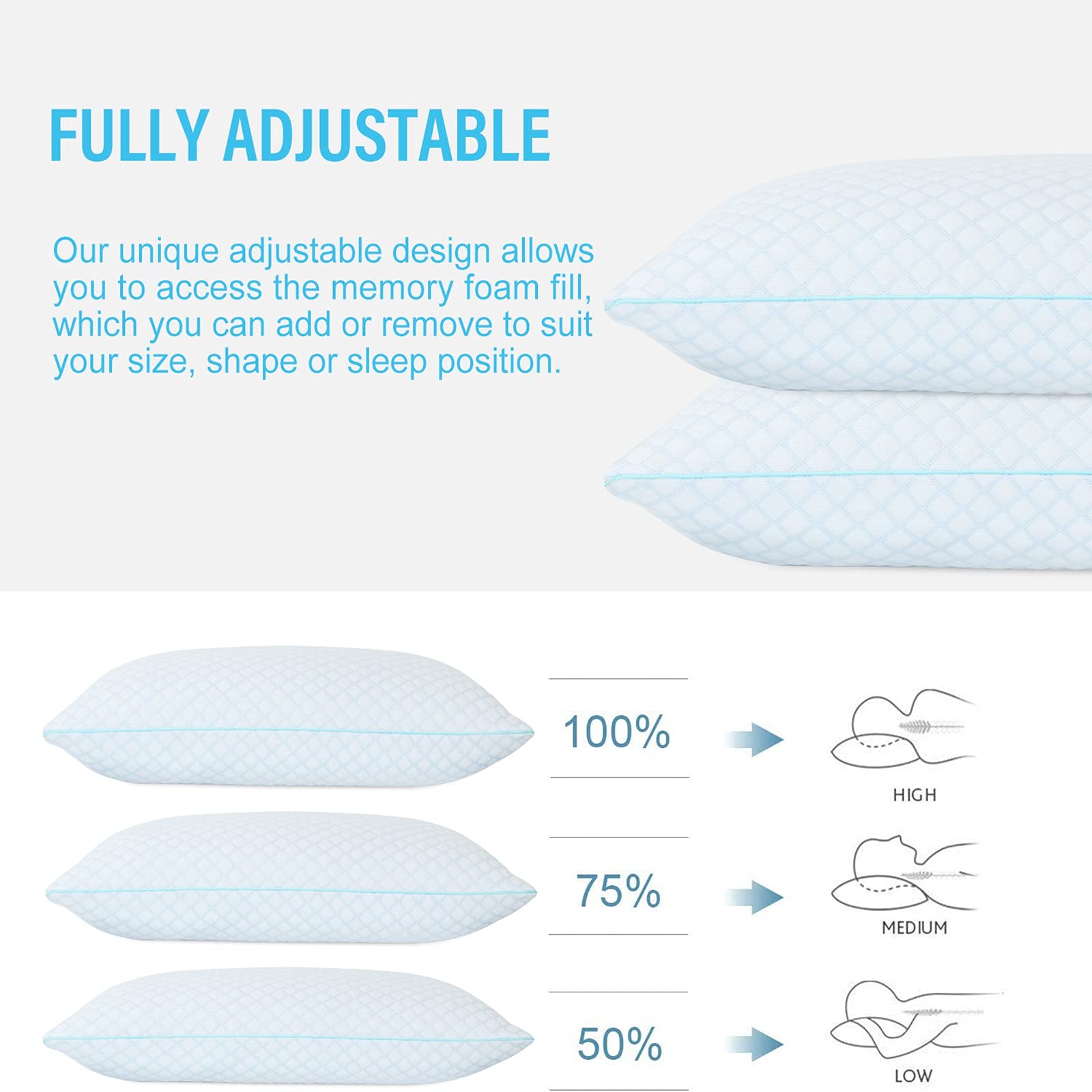 Cool Gel Memory Foam Pillow - Adjustable for Neck Pain Relief & Better Sleep