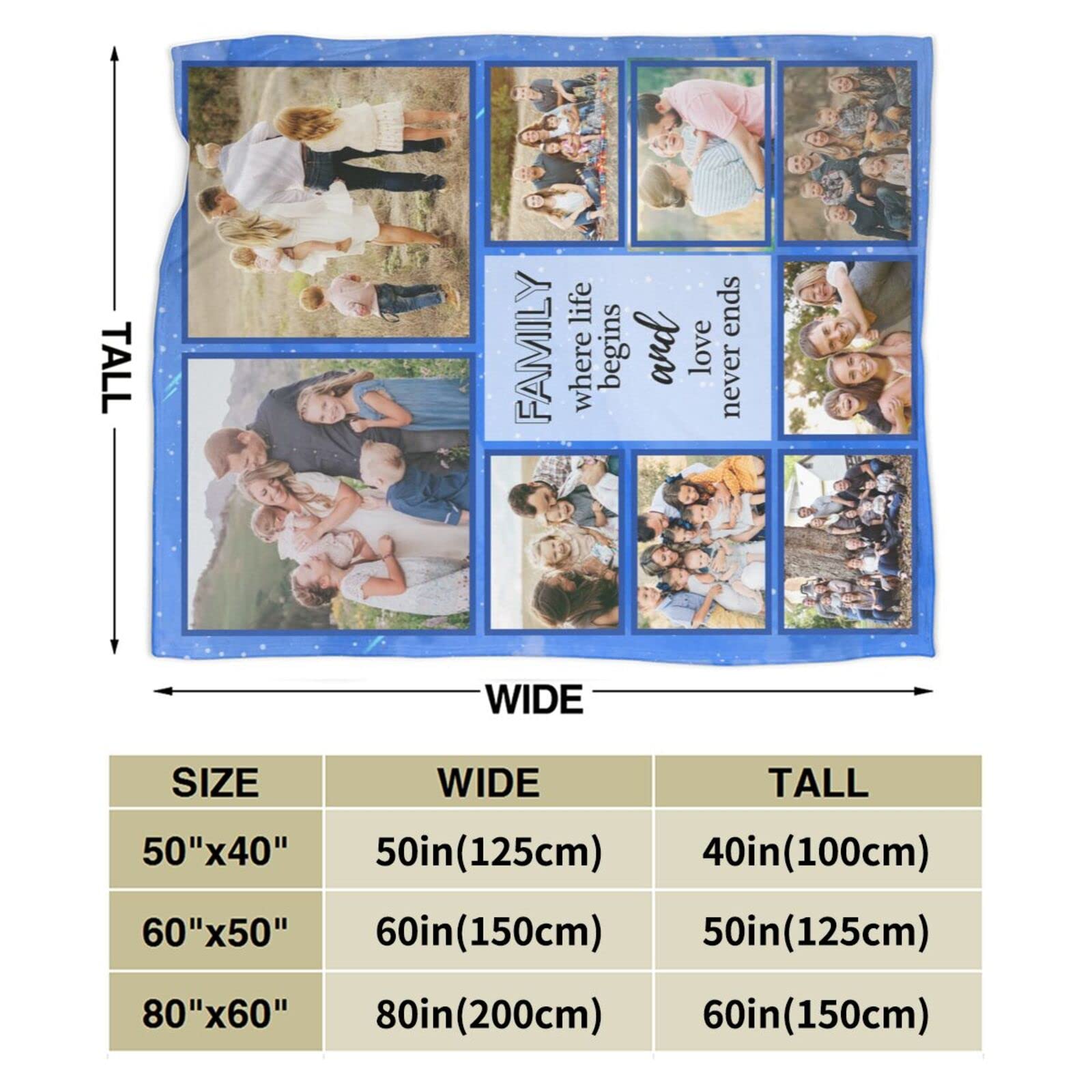 Custom Photo Blanket - Personalized Family Blanket with Photos & Text, Unique Gift for Son & Daughter from Mom | Birthday, Anniversary, Christmas Gift | Cozy Home Decor & Keepsake for Loved Ones