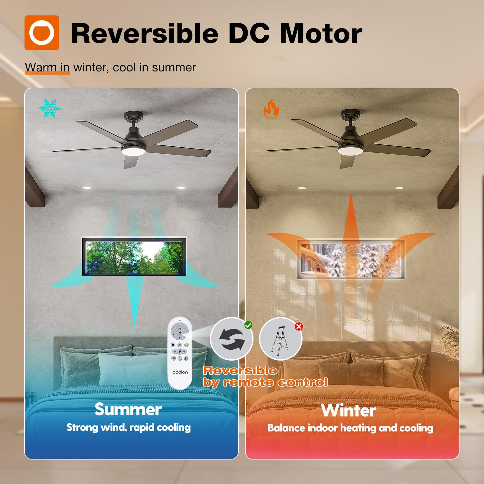 52 Inch Black Ceiling Fan with Lights and Remote Control - Reversible, Dimmable, Noiseless 3CCT LED - Indoor/Outdoor Use for Bedroom, Living Room, Patio & Covered Porch
