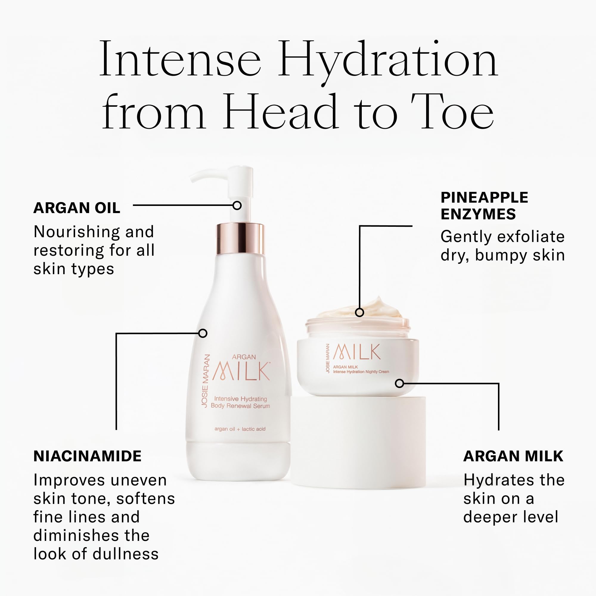 Josie Maran Hydrating Serum with Pure Argan Oil Micro-Droplets | Intensive Argan Milk Moisturizing Treatment | Prep Skin & Boost Skincare Benefits (1 Fl Oz) | Perfect for Dry Skin & Nighttime Routine