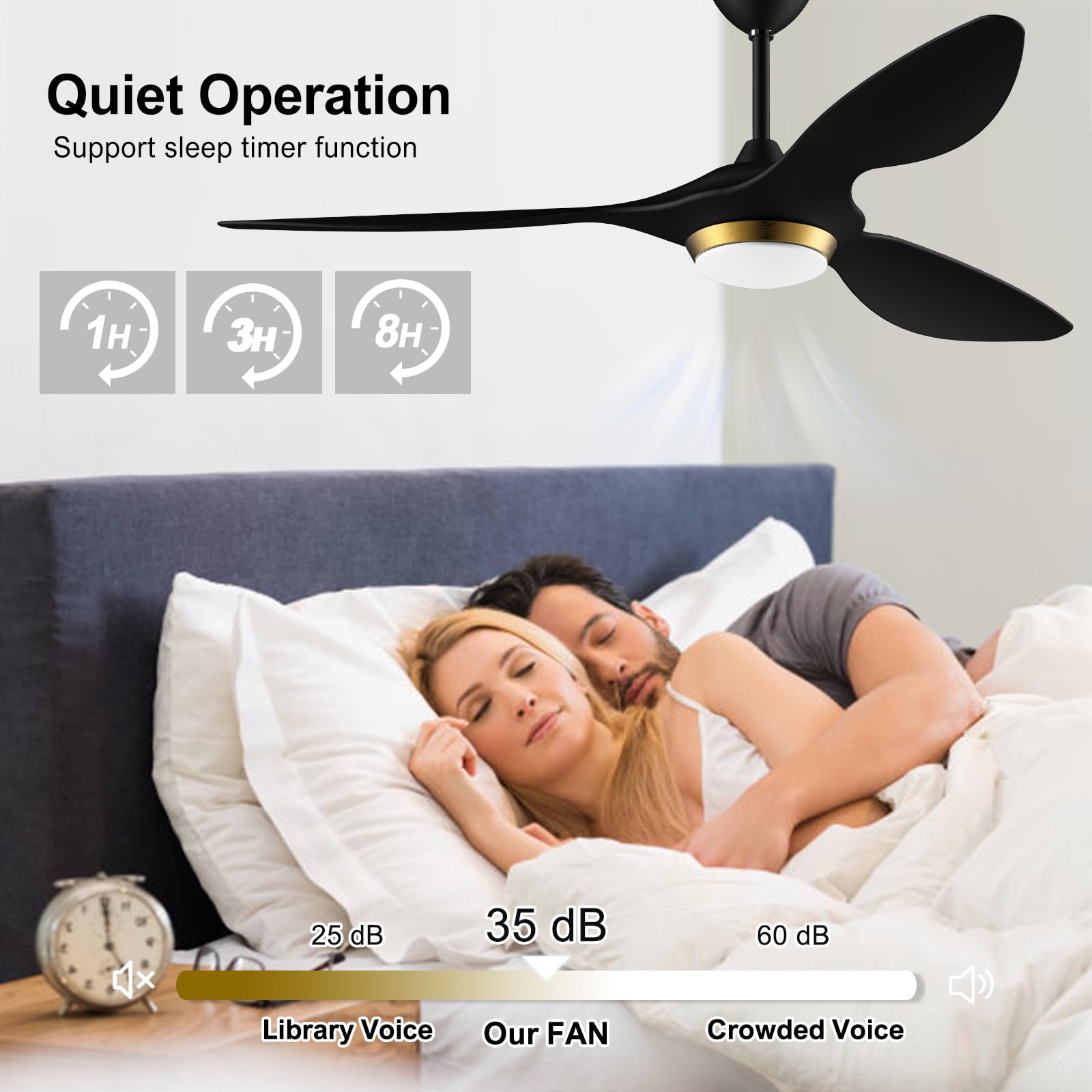 Reiga 52 Inch Black Modern Ceiling Fan with Light - Smart WiFi & Remote Control, 3 Blade Quiet DC Motor for Living Room, Bedroom, Patio, Garage - ETL Certified - Perfect for Home Cooling & Stylish Interior Decor