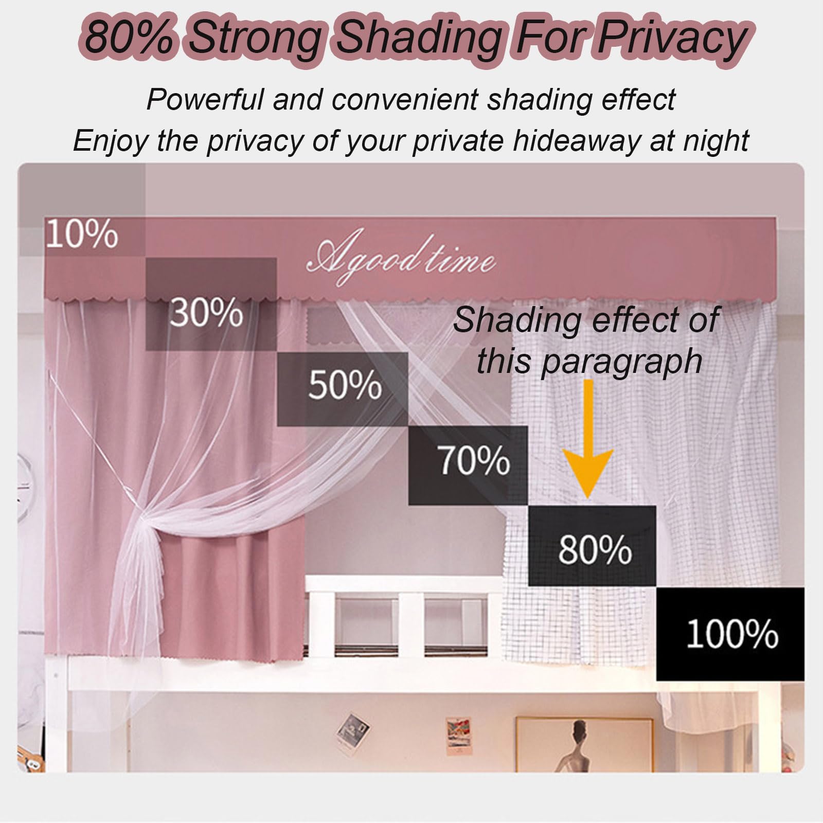 Bunk Bed Canopy with Frame - Breathable Loft Bed Tent Curtains 190x90x110cm for Top Bunk - Dorm Room Privacy Curtain for Girls & College Students - Perfect for Bedroom Decor & Sleep Privacy