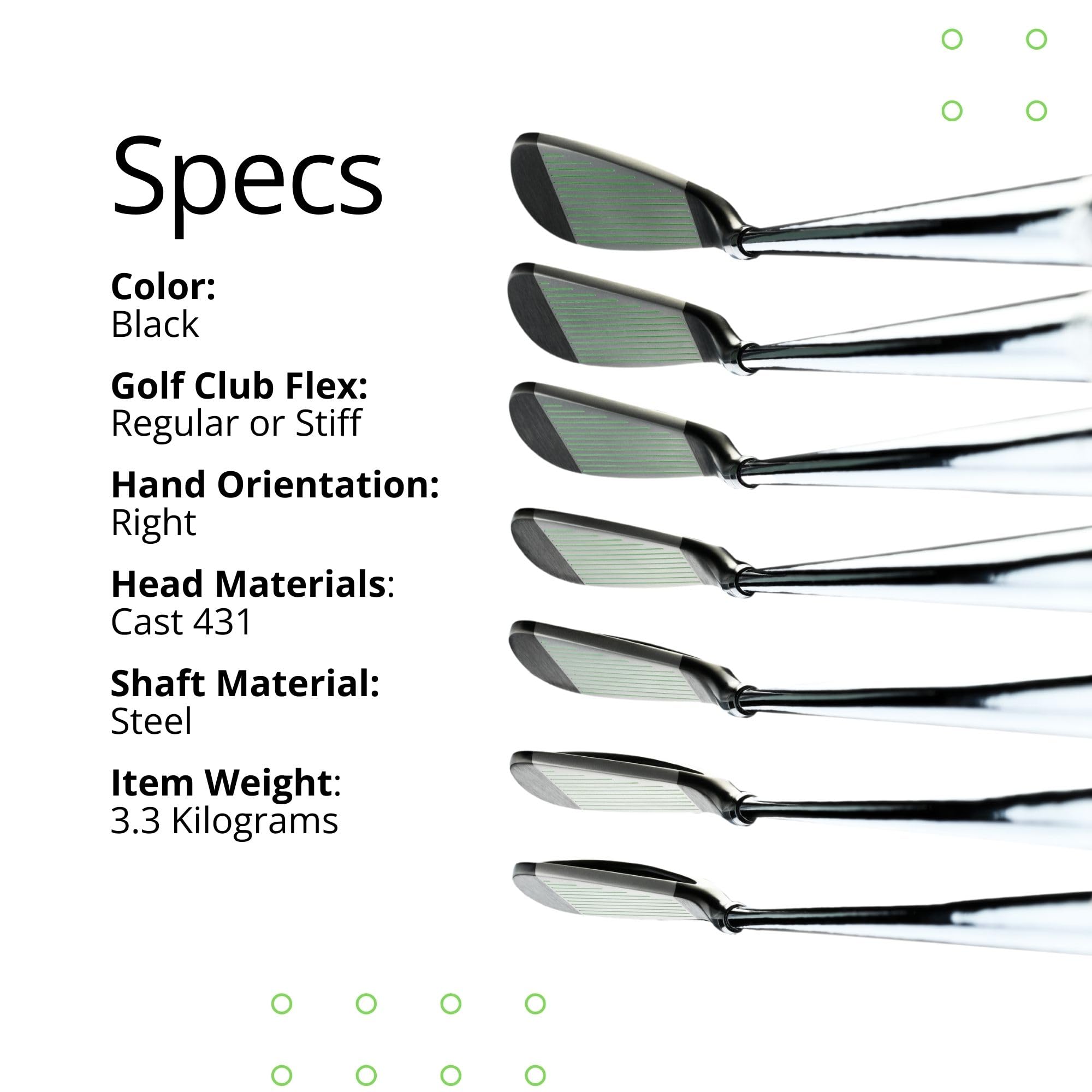 BombTech Golf 4.0 Premium Iron Set - Right-Handed Golf Clubs (4-PW) - Forged Irons for Distance & Forgiveness - Perfect for Mid-Handicap Golfers on Course & Driving Range
