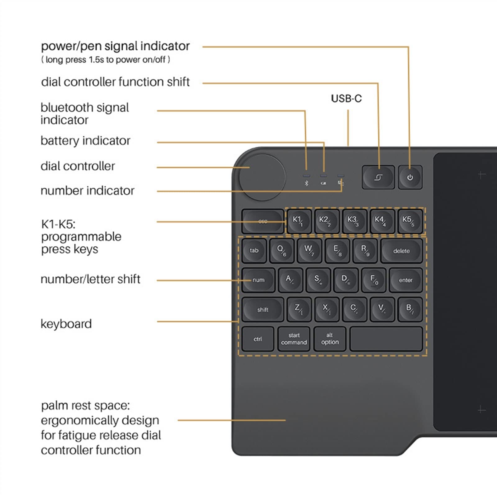 Digital Graphic Drawing Tablet for OSU Game - Battery-Free Stylus & Wireless Keyboard - Perfect for Digital Art, Animation, and Online Gaming