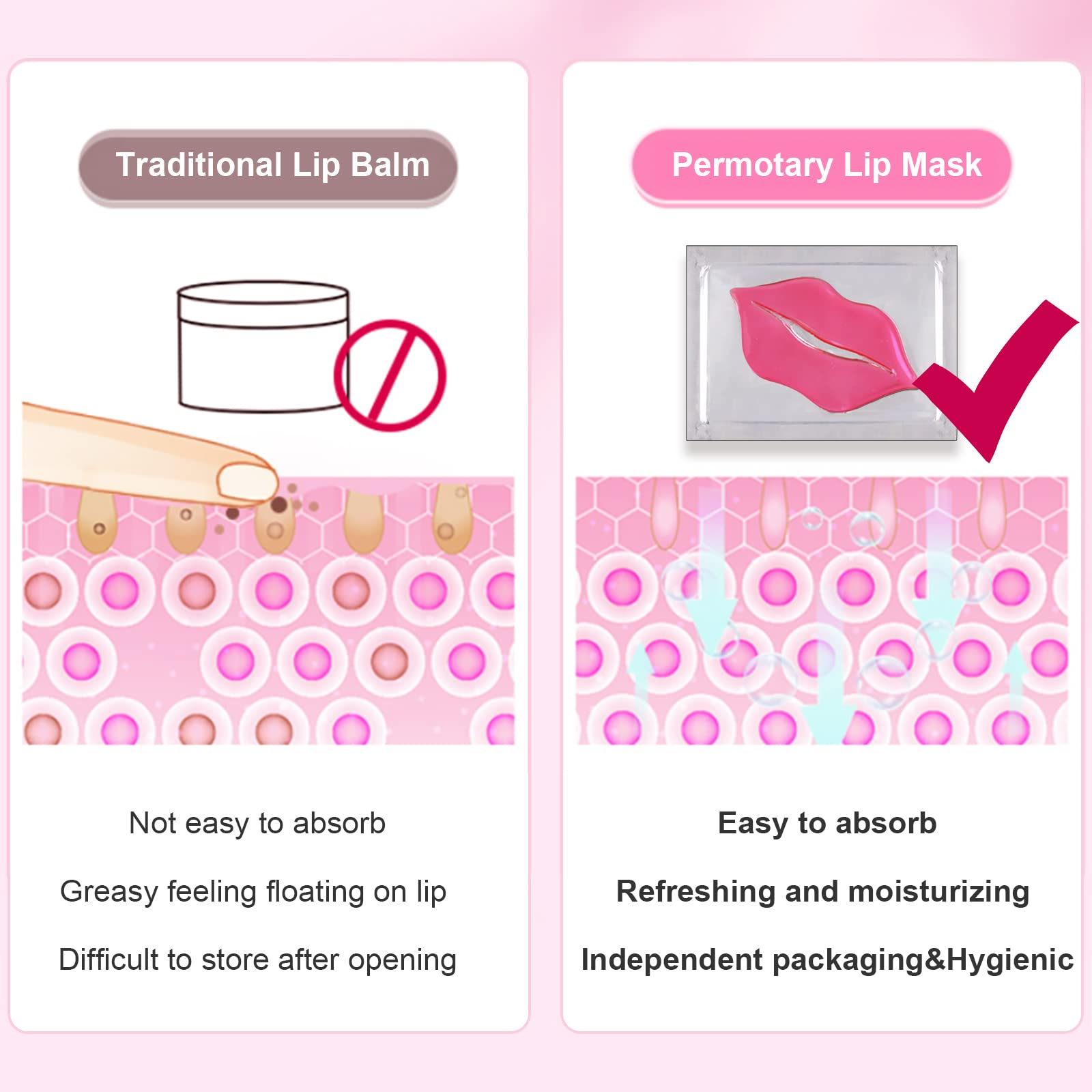 Permotary 30 PCS Collagen Lip Mask Crystal Lip Care Gel Pads - Hydrating & Plumping Treatment for Dry, Chapped Lips, Reduces Fine Lines & Wrinkles | Perfect for Overnight Lip Care, Pre-Makeup Prep & Winter Lip Protection