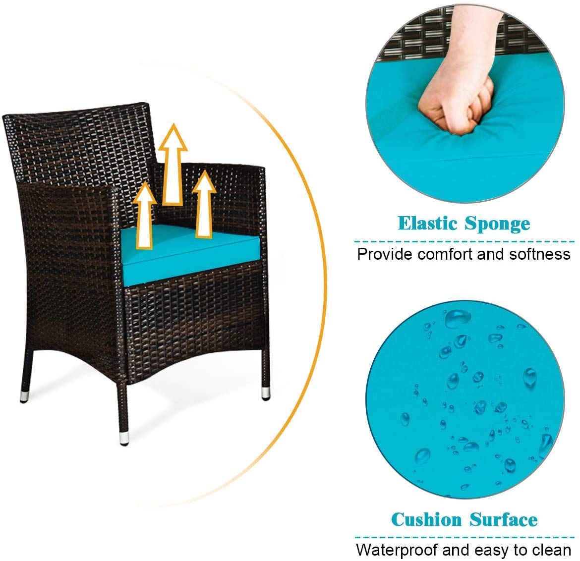 4-Piece Outdoor Rattan Furniture Set with Tempered Glass Coffee Table & Cushions - Modern Wicker Sofa Set for Patio, Backyard, Porch, Garden, Poolside (Blue) - Perfect for Relaxing, Entertaining & Outdoor Lounging