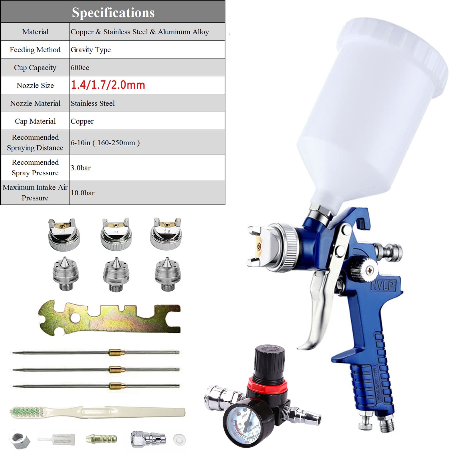 Professional HVLP Paint Spray Gun Kit - 600cc Capacity with 1.4/1.7/2.0mm Nozzles & Air Regulator - Automotive & Home Painting Tool for Cars, Walls, Furniture - Perfect for DIY Projects, Auto Detailing & Interior/Exterior Painting