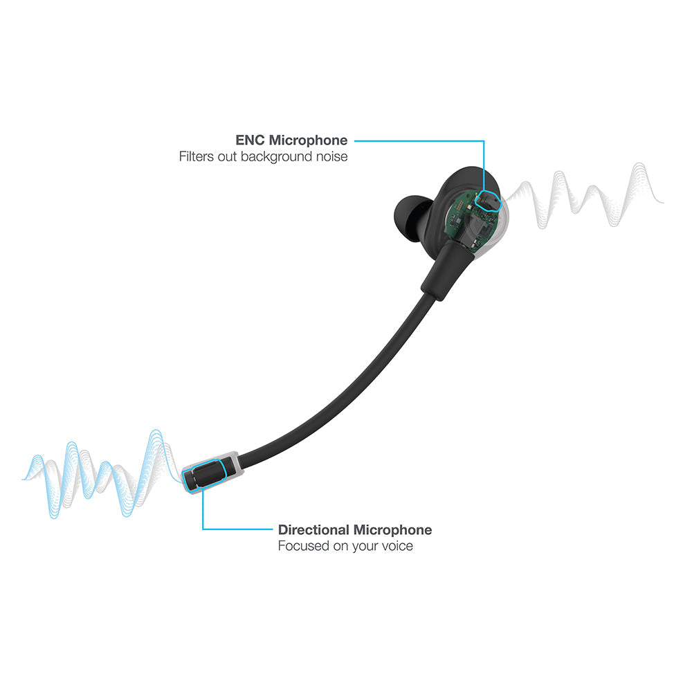 Wireless Earbuds with Noise Cancelling, Bluetooth 5.0 In-Ear Headphones - Black | Perfect for Workouts, Commuting & Office Use