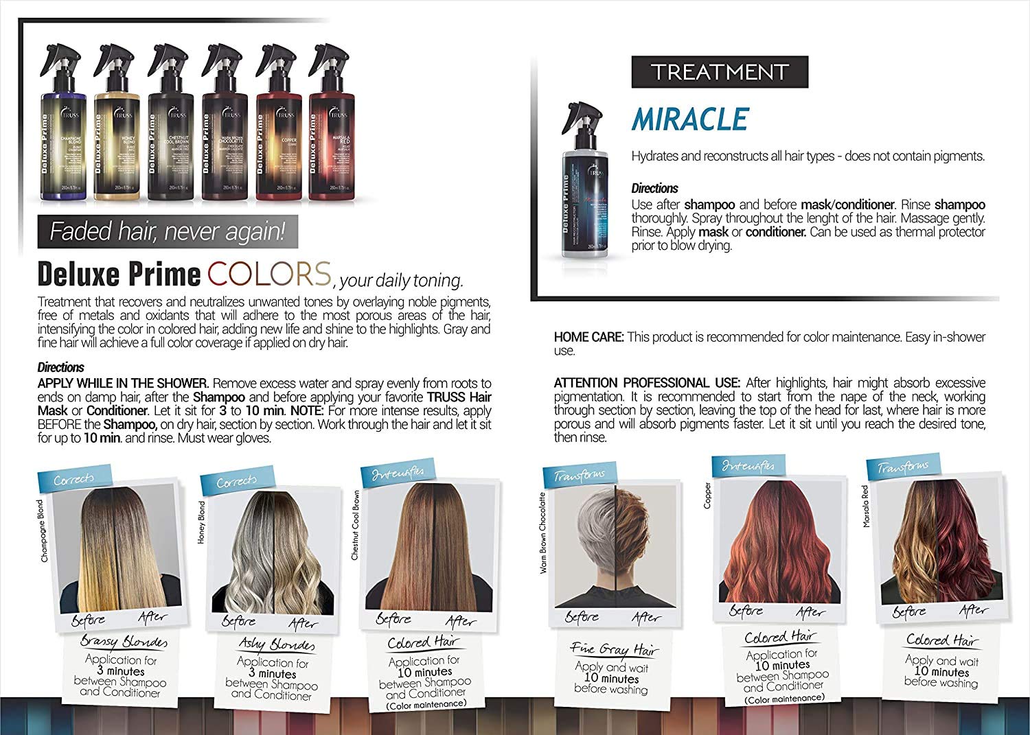 TRUSS Deluxe Prime Miracle Summer Treatment Bundle with UV Protection Conditioner | Hydrating Hair Care for Sun-Damaged Hair | Perfect for Beach, Pool & Summer Styling