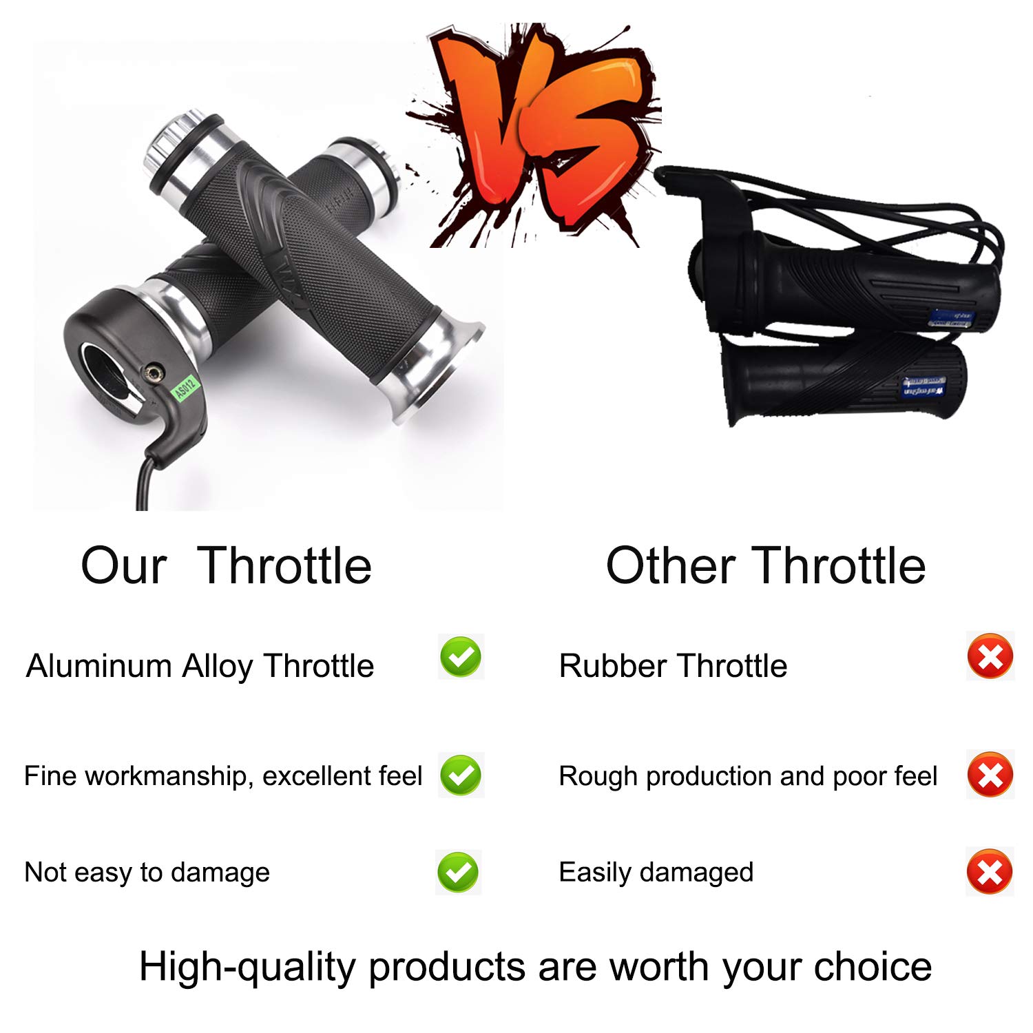 48V 1000W Brushed DC Motor Kit - High Speed Electric Motor with DC Brush Controller, Throttle & Ignition Lock for Dirt Bike, eBike, ATV, Go Kart, Moped - Perfect for Off-Road Adventures & DIY Electric Vehicle Projects