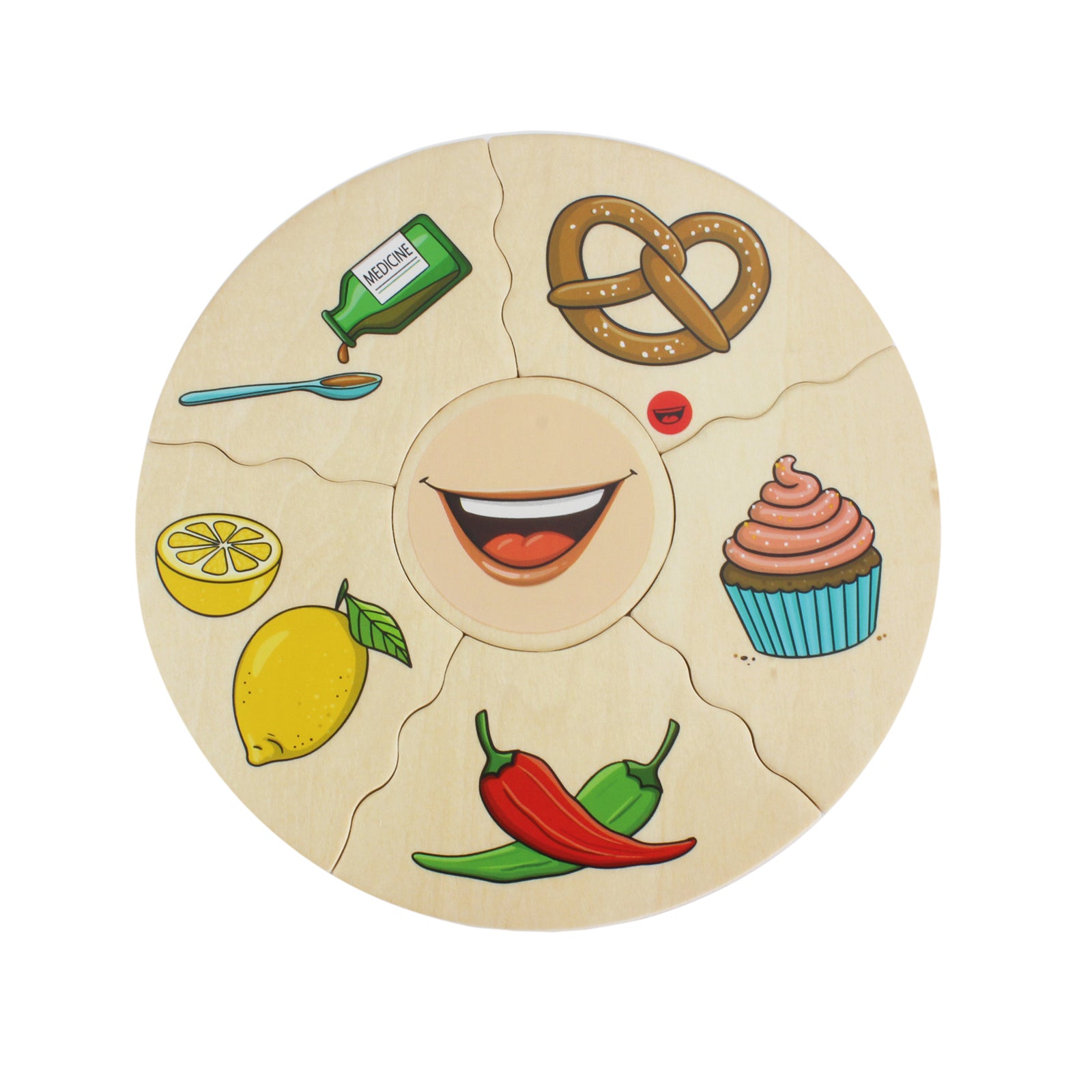 Beleduc Humanico 5 Senses Puzzle - Sensory Exploration Game for Kids | Educational Wooden Toy for Learning Body Parts & Sensory Development | Perfect for Preschool Classroom & Montessori Play
