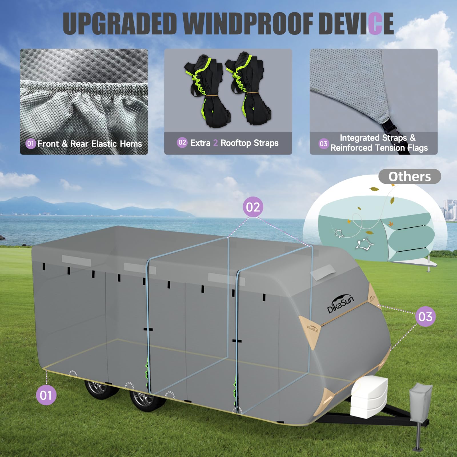 Upgraded 7-Layer Waterproof RV Cover for 18-20 ft Travel Trailers & Toy Haulers | Includes Tongue Jack & Gutter Protection | All-Weather Protection for Outdoor Storage & Camping Trips