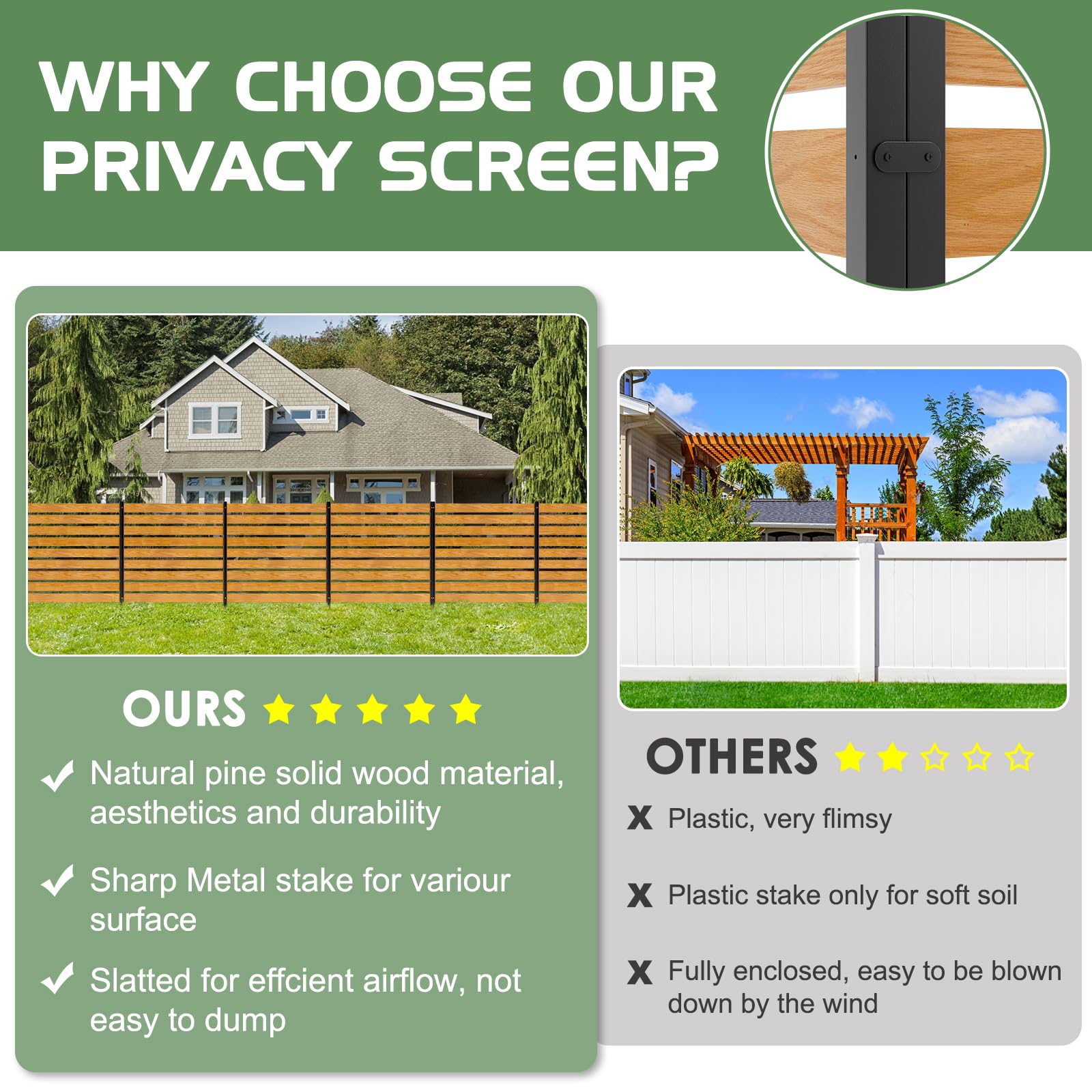 Outdoor Wood Privacy Screen with Metal Stakes - 38
