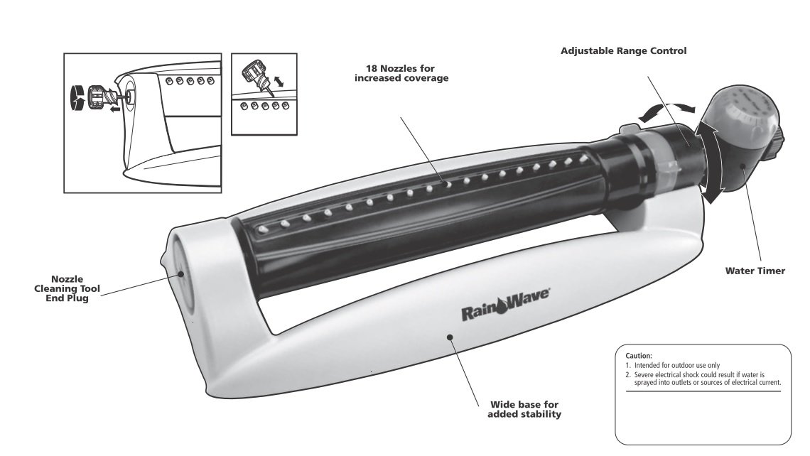 Turbo Gear Oscillating Sprinkler with Timer - Covers 3700 Sq Ft - Adjustable Lawn & Garden Watering System for Large Yards, Flower Beds & Landscaping