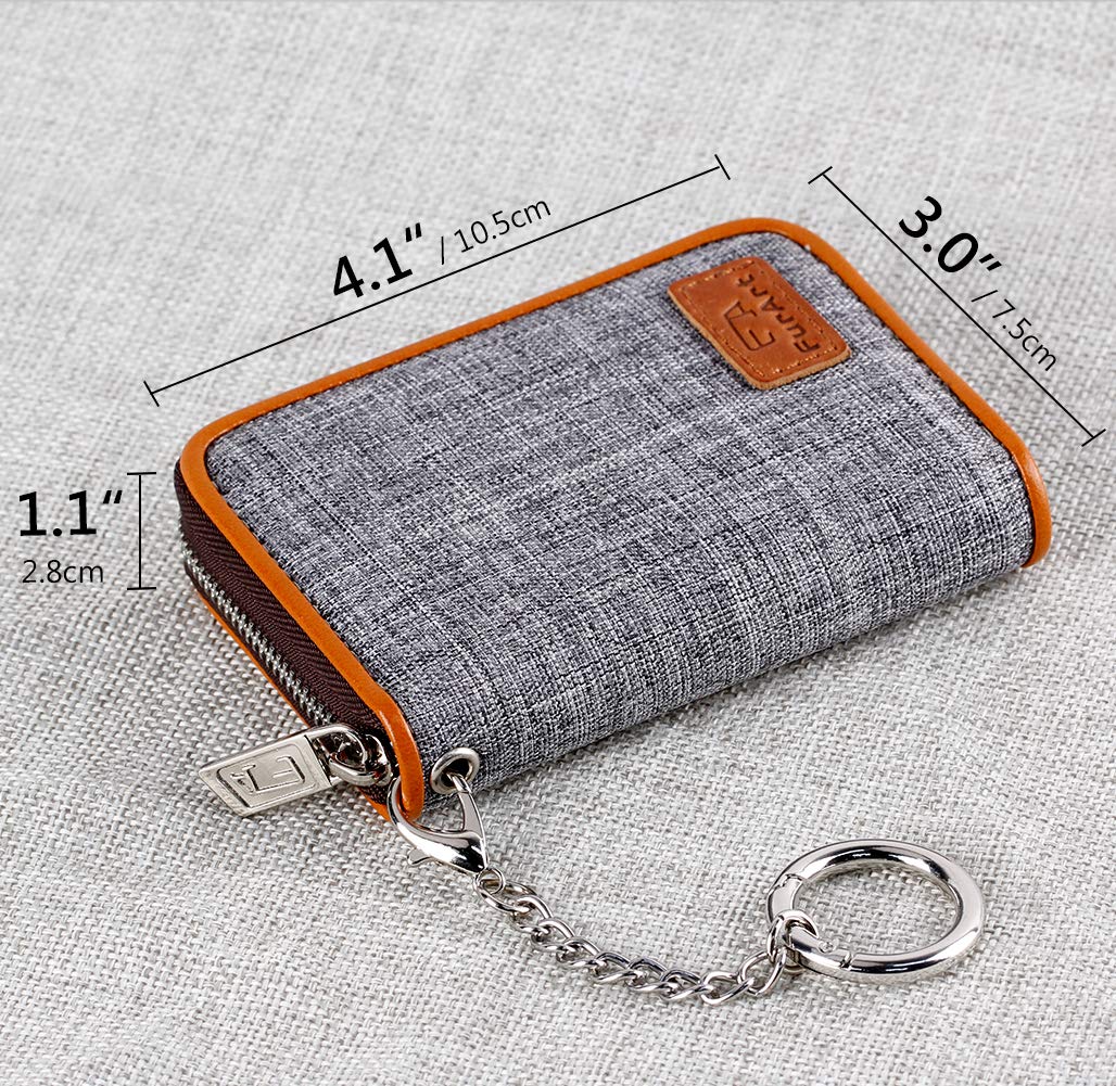 FurArt Slim Minimalist RFID Blocking Front Pocket Wallet for Men - Credit Card Holder & Cash Organizer | Perfect for Travel, Business, and Everyday Use
