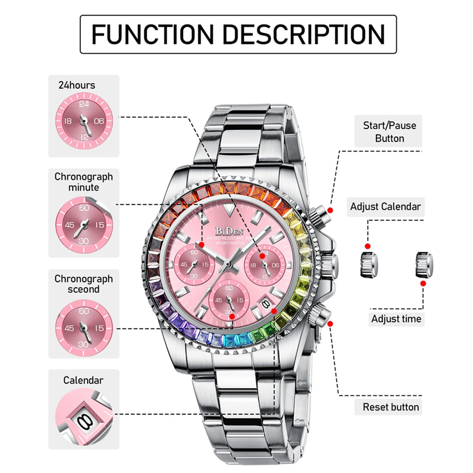 MASTOP Fashion Men's Women's Rose Gold Stainless Steel Waterproof Date Quartz Wristwatch - Perfect for Casual, Office, and Evening Wear