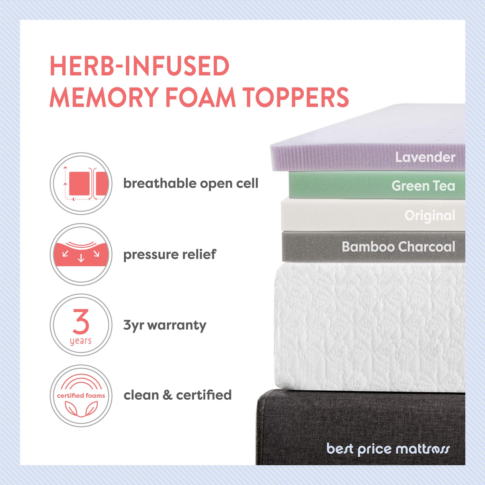 4 Inch Ventilated Memory Foam Mattress Topper with Green Tea Infusion - CertiPUR-US Certified, King Size | Cooling Mattress Pad for Back Pain Relief & Pressure Relief | Perfect for Guest Beds, Dorm Rooms & Home Use