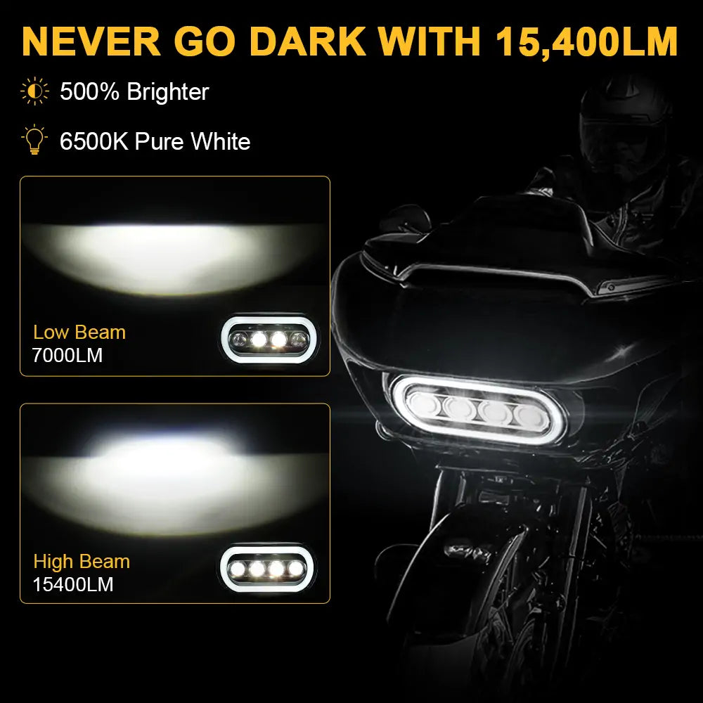 High-Performance LED Headlight for Harley Davidson Road Glide (2015 & Up) - Black - Upgrade Your Night Riding Safety & Visibility