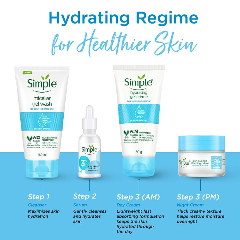 Simple Water Boost Micellar Face Wash 150ml - Soap-Free Gentle Cleanser for Normal to Dry Skin | Hydrating Facial Cleanser for Women & Men | Perfect for Daily Skincare Routine & Makeup Removal