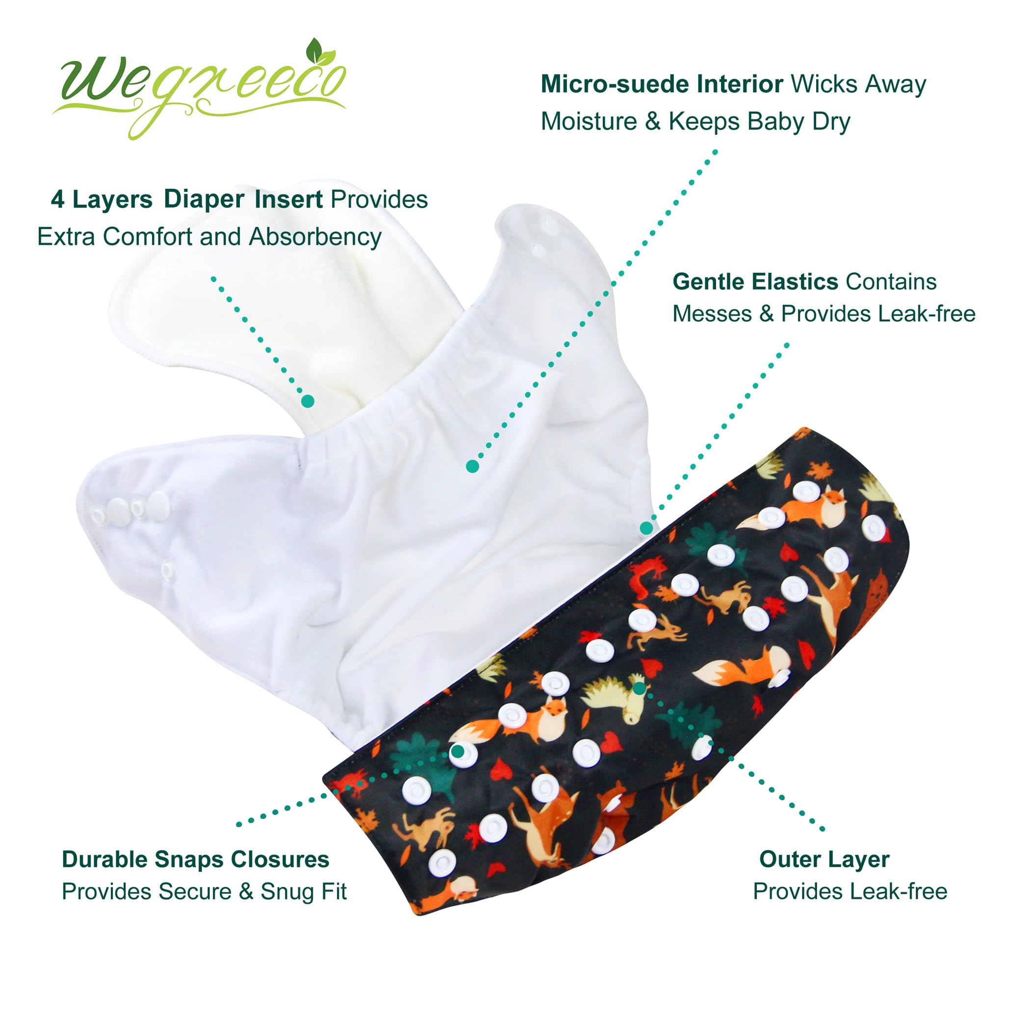 Wegreeco 6 Pack Washable Cloth Diapers for Babies with 6 Inserts & 1 Wet Bag - Adjustable Reusable One Size Fits All Eco-Friendly Baby Diapers (Starry Sky) - Perfect for Daycare, Travel & Eco-Conscious Parenting