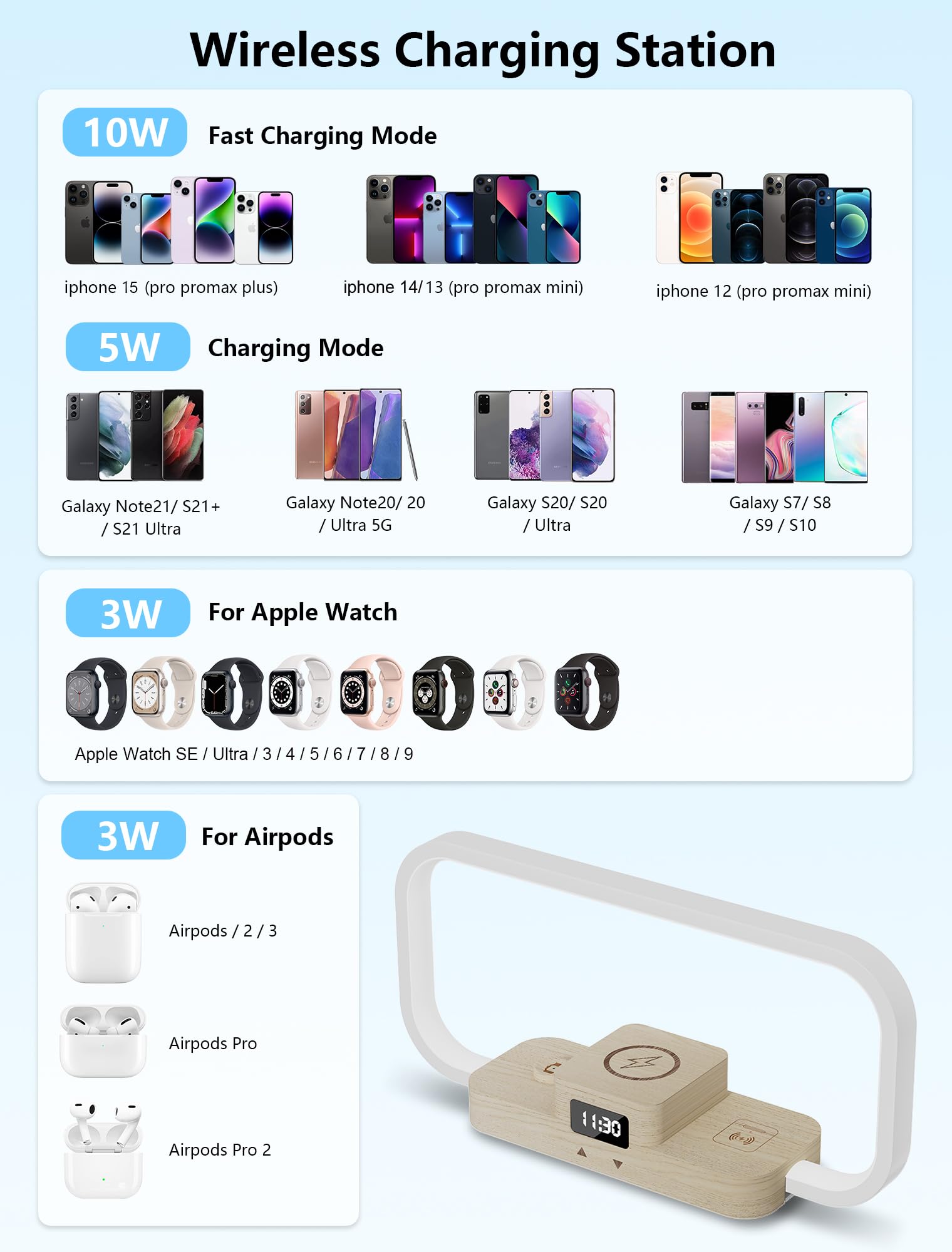 Wireless Charging Bedside Lamp with Stepless Dimming & 5 Color Modes - 3-in-1 Charging Station for iPhone, AirPods & Apple Watch | Touch Control Nightstand Lamp for Bedroom, Living Room & Office