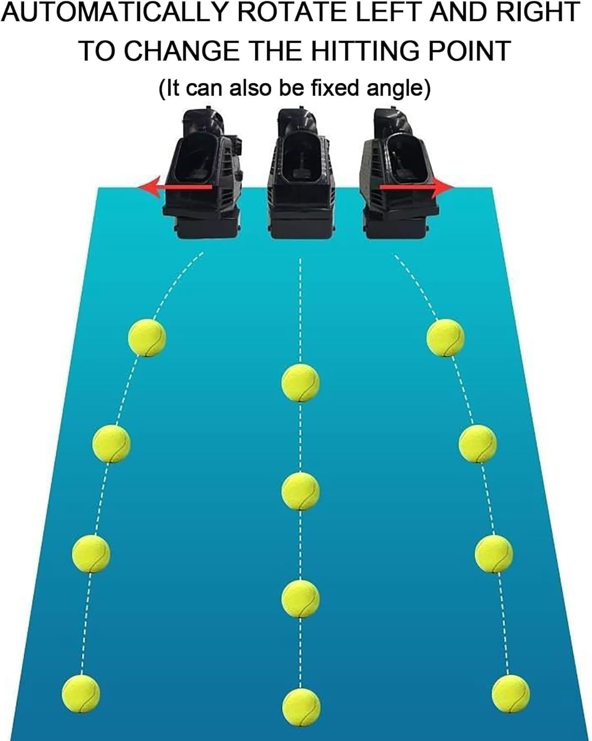 Automatic Tennis Ball Machine - Holds 30 Balls with Rotation Function | Perfect for Solo Training & Coaching | Improve Agility & Skills | Ideal for Backyard Practice, Tennis Courts & Coaching Sessions