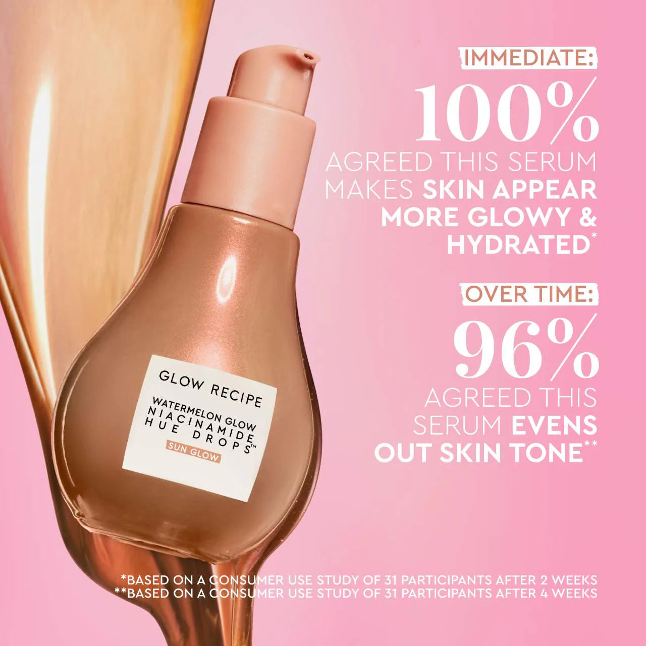 Glow Recipe Watermelon Glow Niacinamide Hue Drops Serum - Brightening & Hydrating Facial Treatment with Sun Protection, 40ml | Perfect for Daily Skincare Routine & Summer Glow Enhancement
