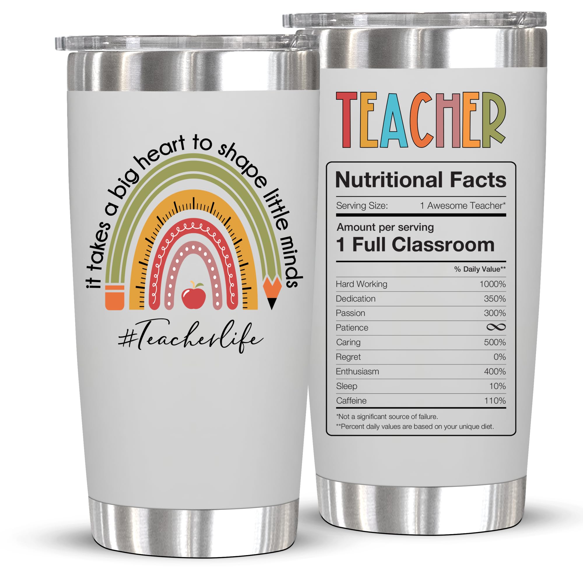 20oz Stainless Steel Tumbler - Inspirational Teacher Gift with 'It Takes a Big Heart to Shape Little Minds' Quote - Perfect for Teacher Appreciation Week, End of Year Gifts & Thank You Presents from Students - Ideal for Classroom Use, Coffee Breaks & Everyday Hydration
