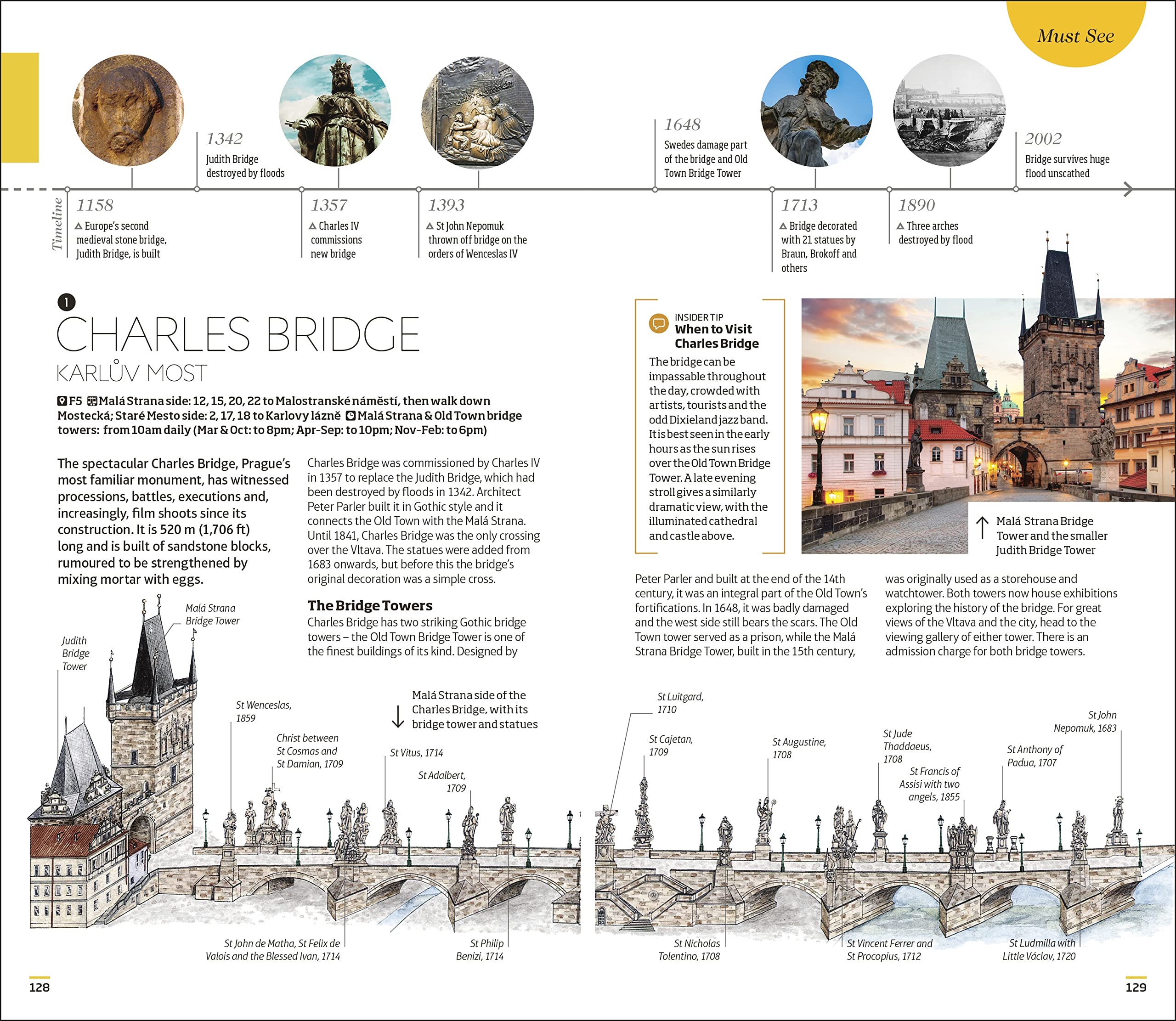 DK Prague Travel Guide - Explore Top Attractions, History & Culture | Best Prague Guidebook for Tourists & Travelers | Perfect for Vacation Planning & Sightseeing