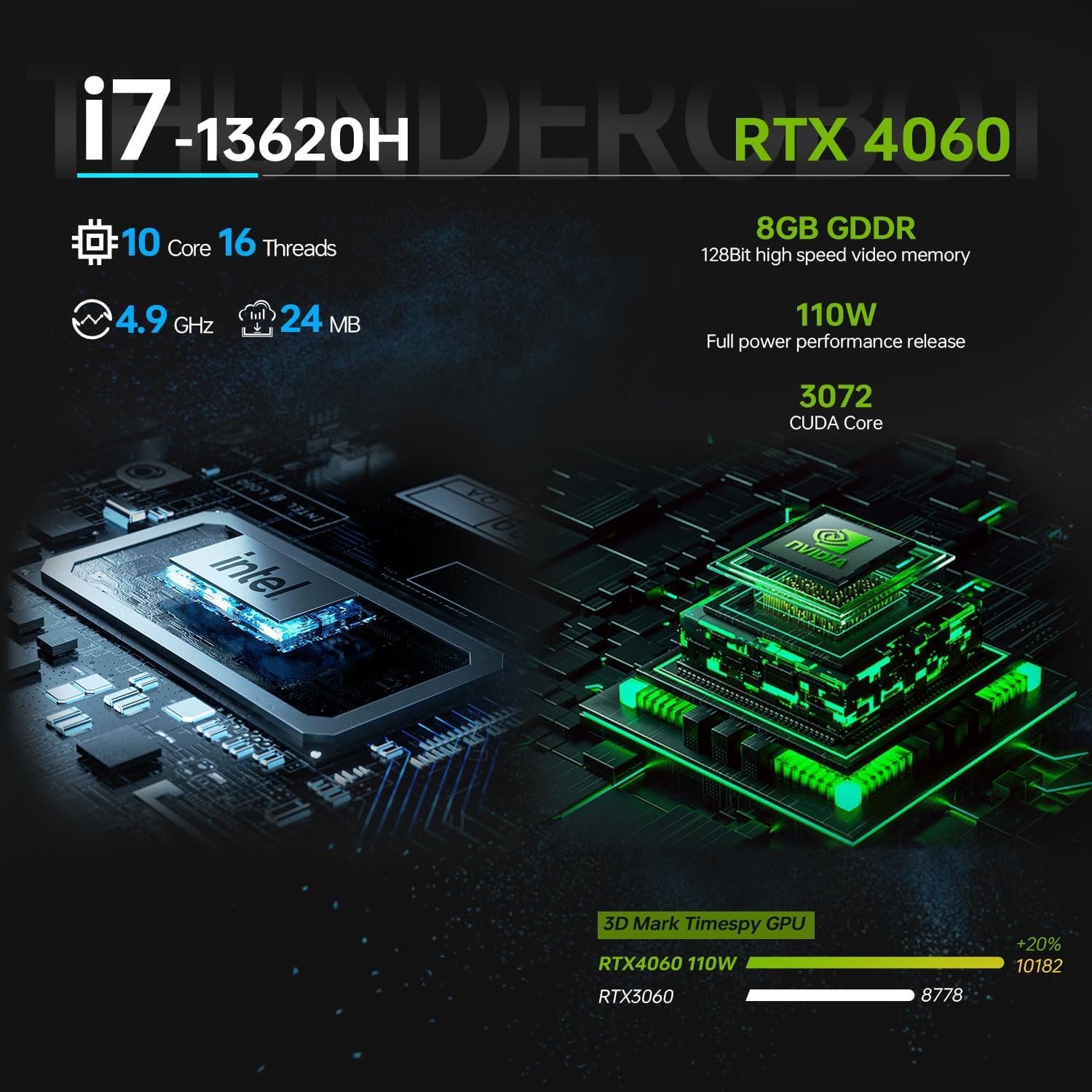 911Plus 2024 Gaming Laptop - 17.3