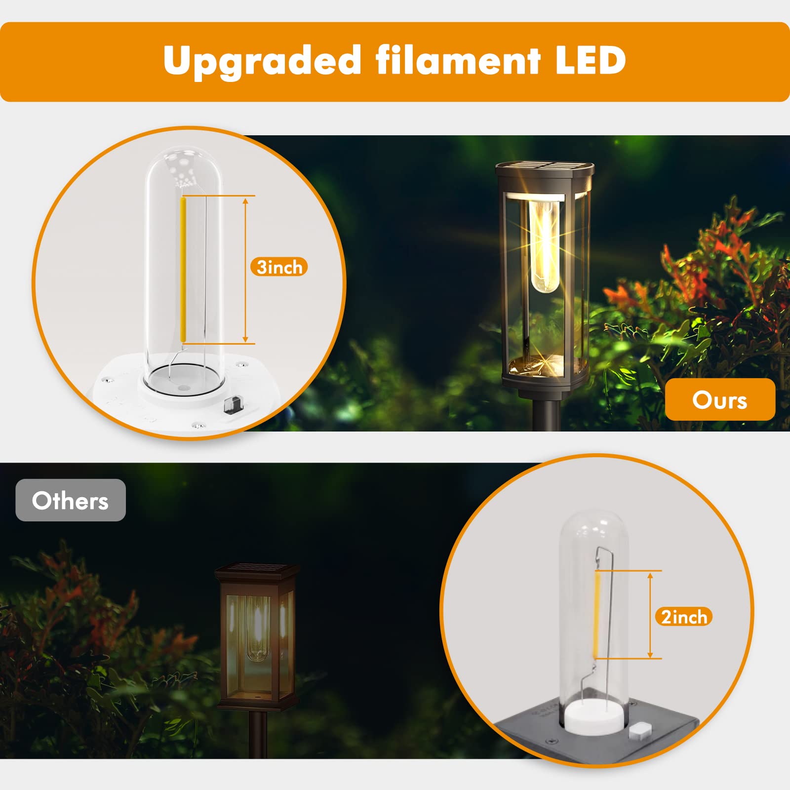 Solar Pathway Lights Outdoor 6 Pack - Waterproof Solar Walkway Lights for Driveway, Lawn, Patio & Yard | Bright LED Landscape Lighting for Garden, Sidewalk & Outdoor Decor | Energy-Efficient Solar Powered Lights for Nighttime Safety & Ambiance