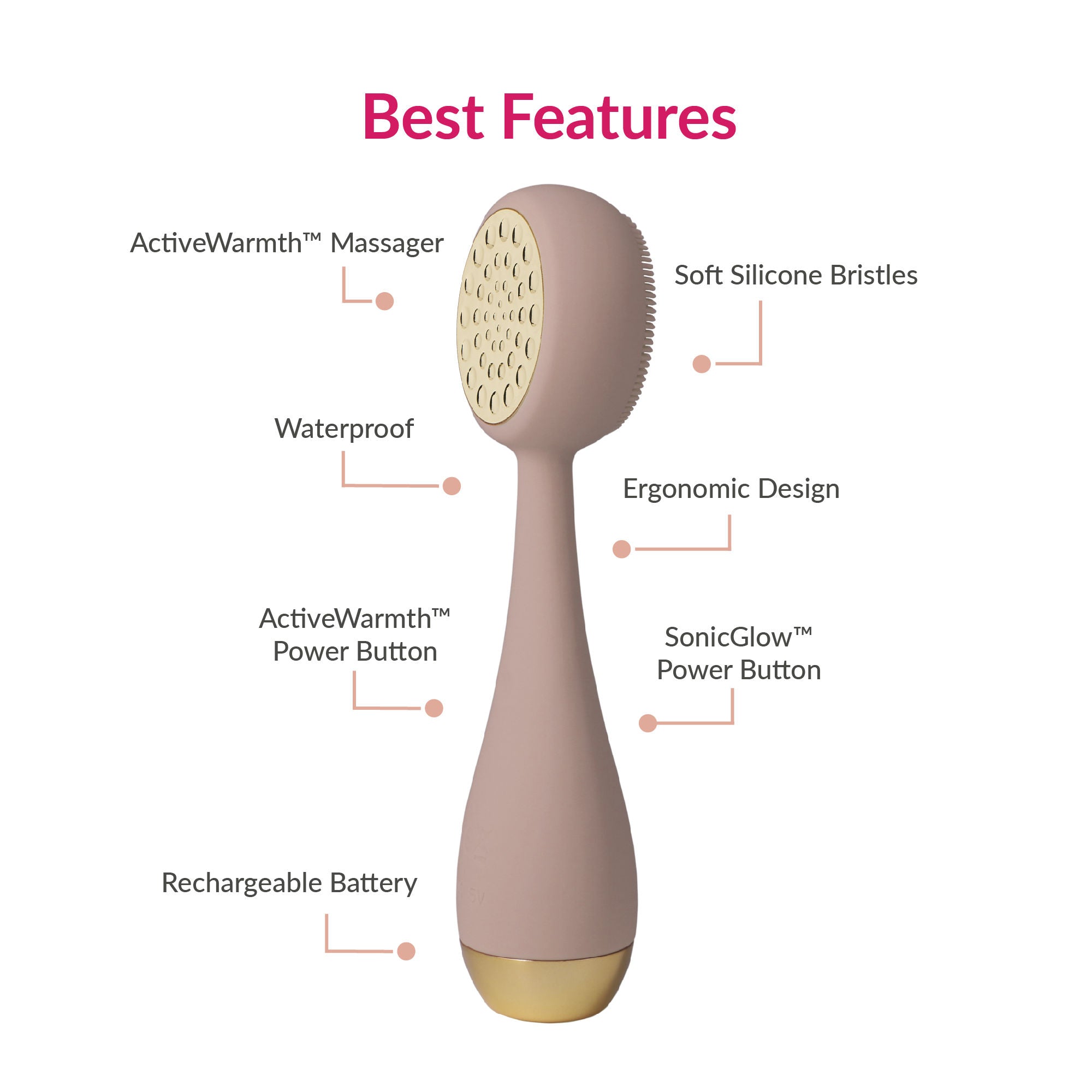PMD Beauty Clean Pro Gold Facial Cleansing Brush - Deep Pore Cleanse & Exfoliation for Glowing Skin | Perfect for Daily Skincare & Makeup Removal