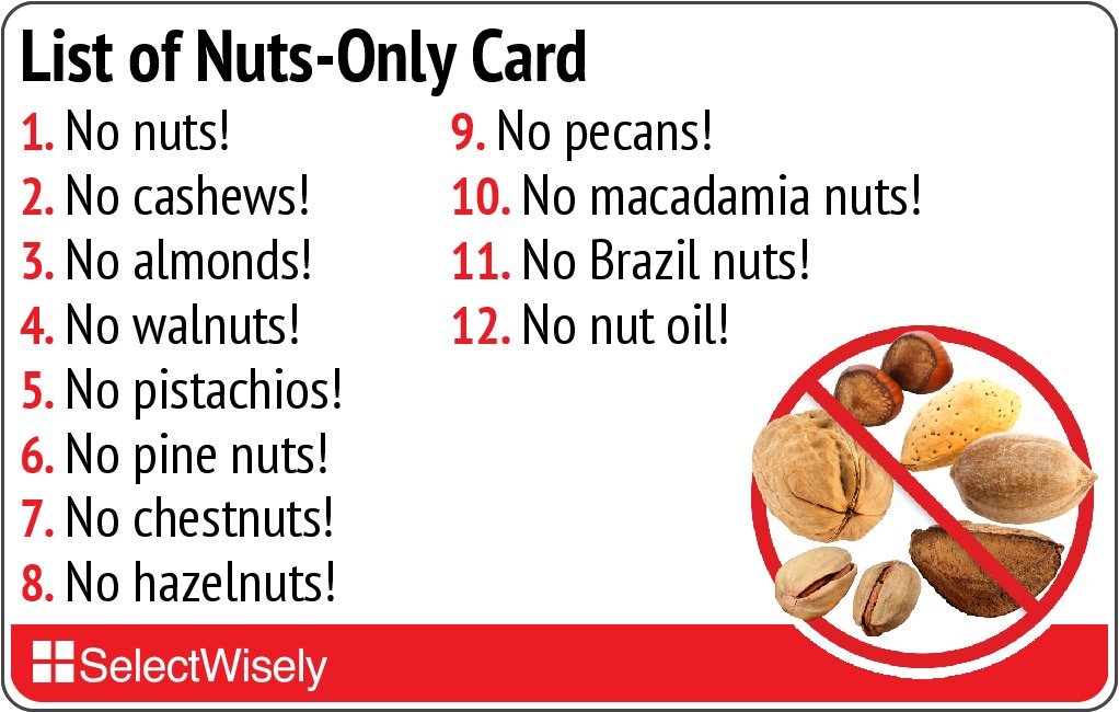 Allergy Translation Card for Nuts Only - Available in Greek & 59 Other Languages | Essential for Travel, Restaurants & Emergency Situations