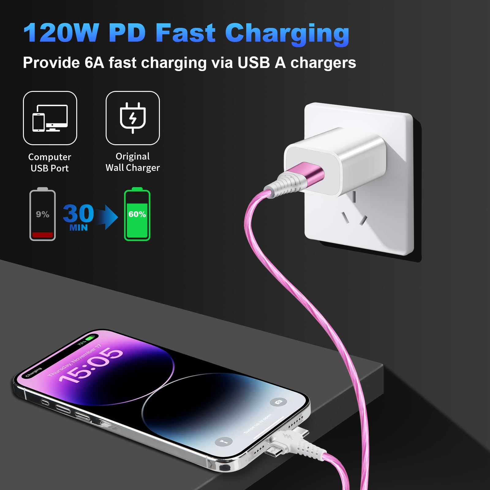 Vuanke 3-in-1 Fast Charging Cable 6.6ft USB to Phone/Type C/Micro USB - Compatible with iPhone 13, Galaxy S24/S23, iPad - Pink | Multi-Device Charging for Home, Office & Travel