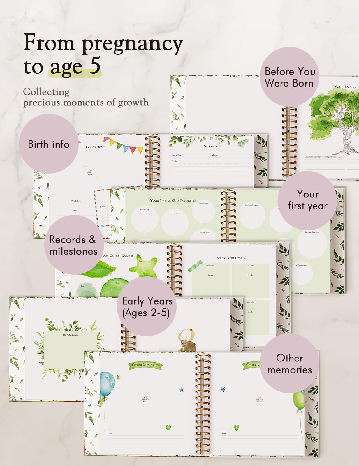 Gender Neutral Baby Memory Book - First 5 Years Keepsake Scrapbook Album with 154 Pages | Perfect Baby Shower Gift & Photo Album for Newborn to Age 5 | Capture Milestones, First Words & Precious Moments
