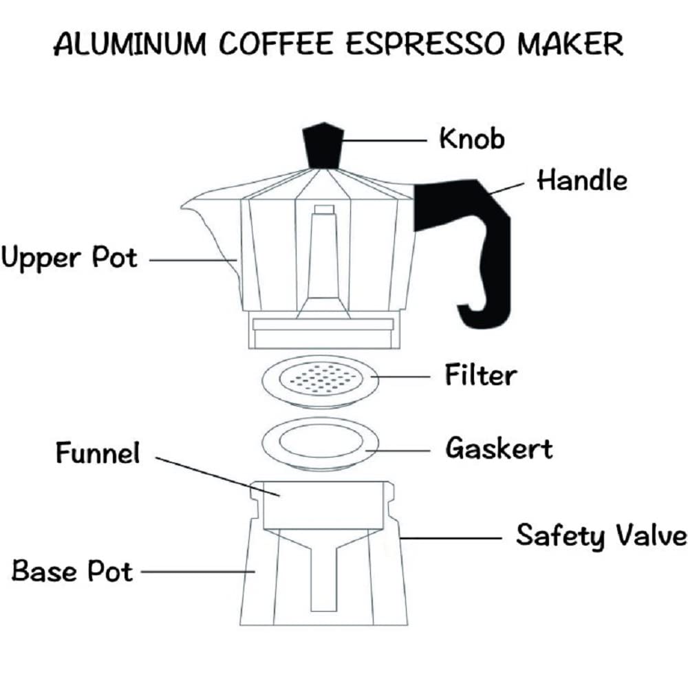 J&V TEXTILES 12-Cup Stovetop Espresso & Coffee Maker - Classic Italian Moka Pot for Cuban Café Brewing, Perfect for Home, Office & Camping Use