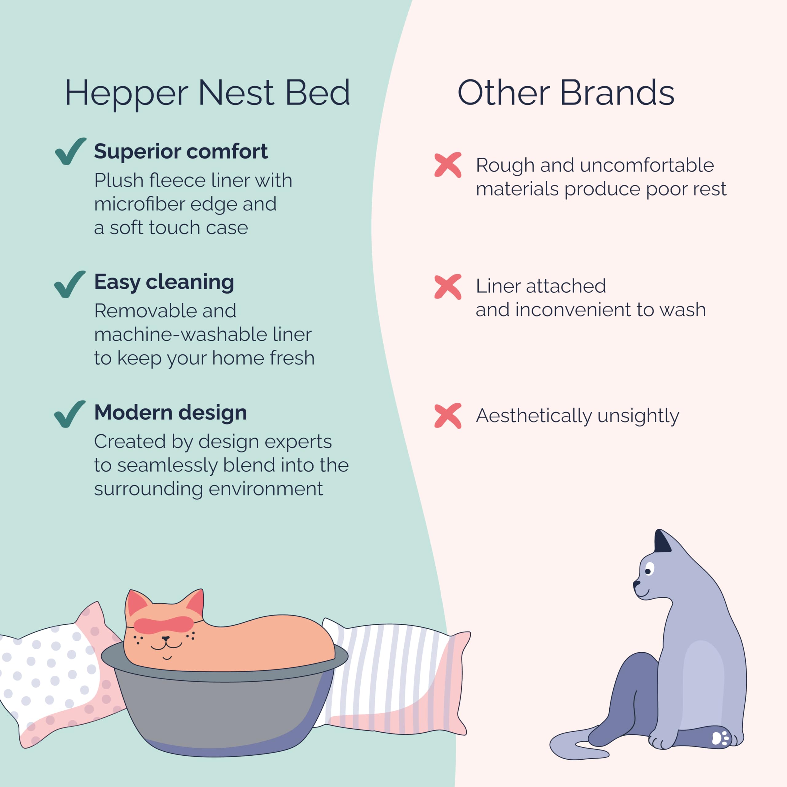 Hepper Cat Nest - Washable Round Cat Bed with Removable Fluffy Fleece Liner - Cozy & Calming Donut Bed for Indoor Cats - Grey Pet Warming Bed for Desk, Sofa or Bedroom Use