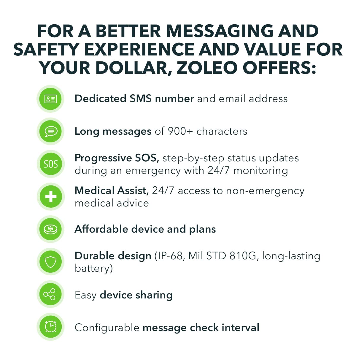 ZOLEO Satellite Communicator - Global Two-Way SMS Texting, Email & Emergency SOS with GPS Location Tracking - Works with Android & iOS Smartphones for Outdoor Adventures, Hiking, Camping & Remote Travel Safety
