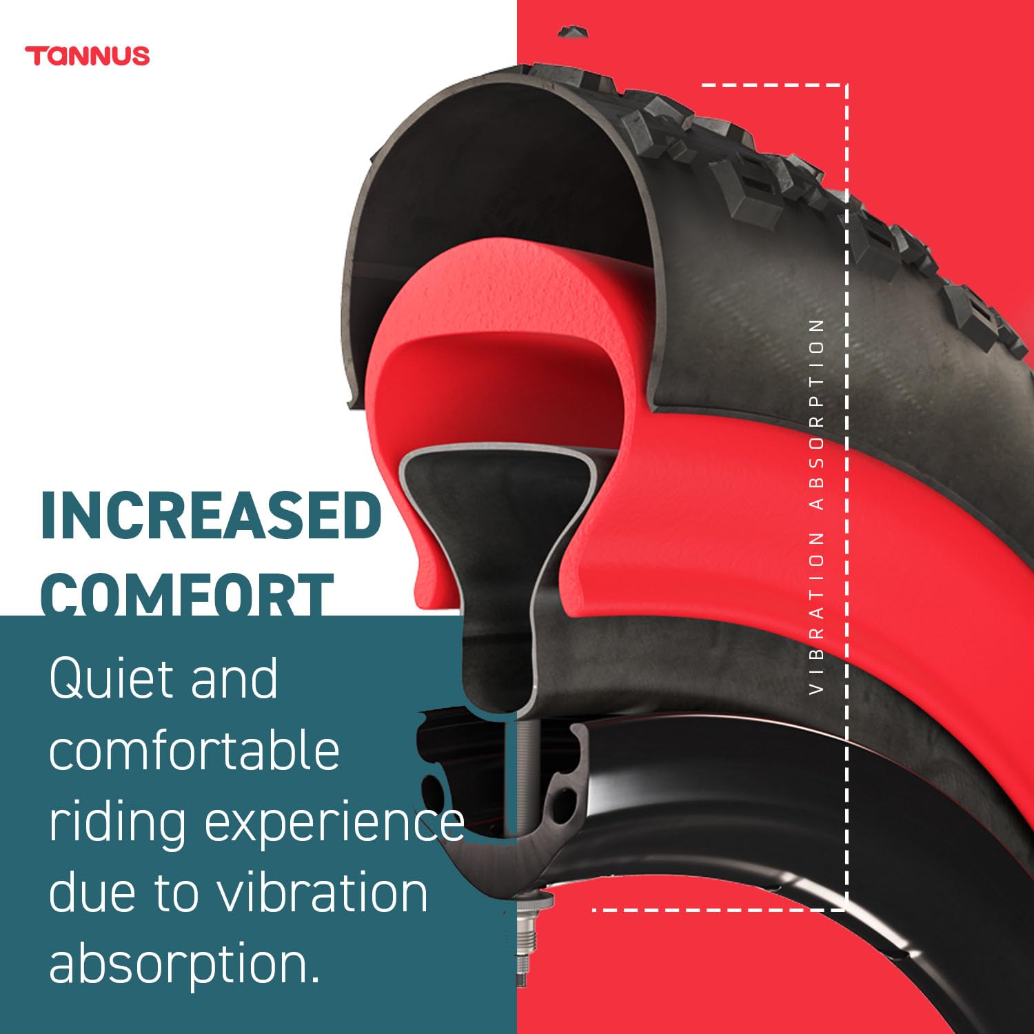 **Armour Tire Inserts - 2 Pack No Flat Bicycle Tire Liners with 2 Tubes | Puncture Proof Tube Protectors for E-Bikes, Mountain Bikes & More | Prevent Flats for Commuting, Off-Road & Urban Riding**