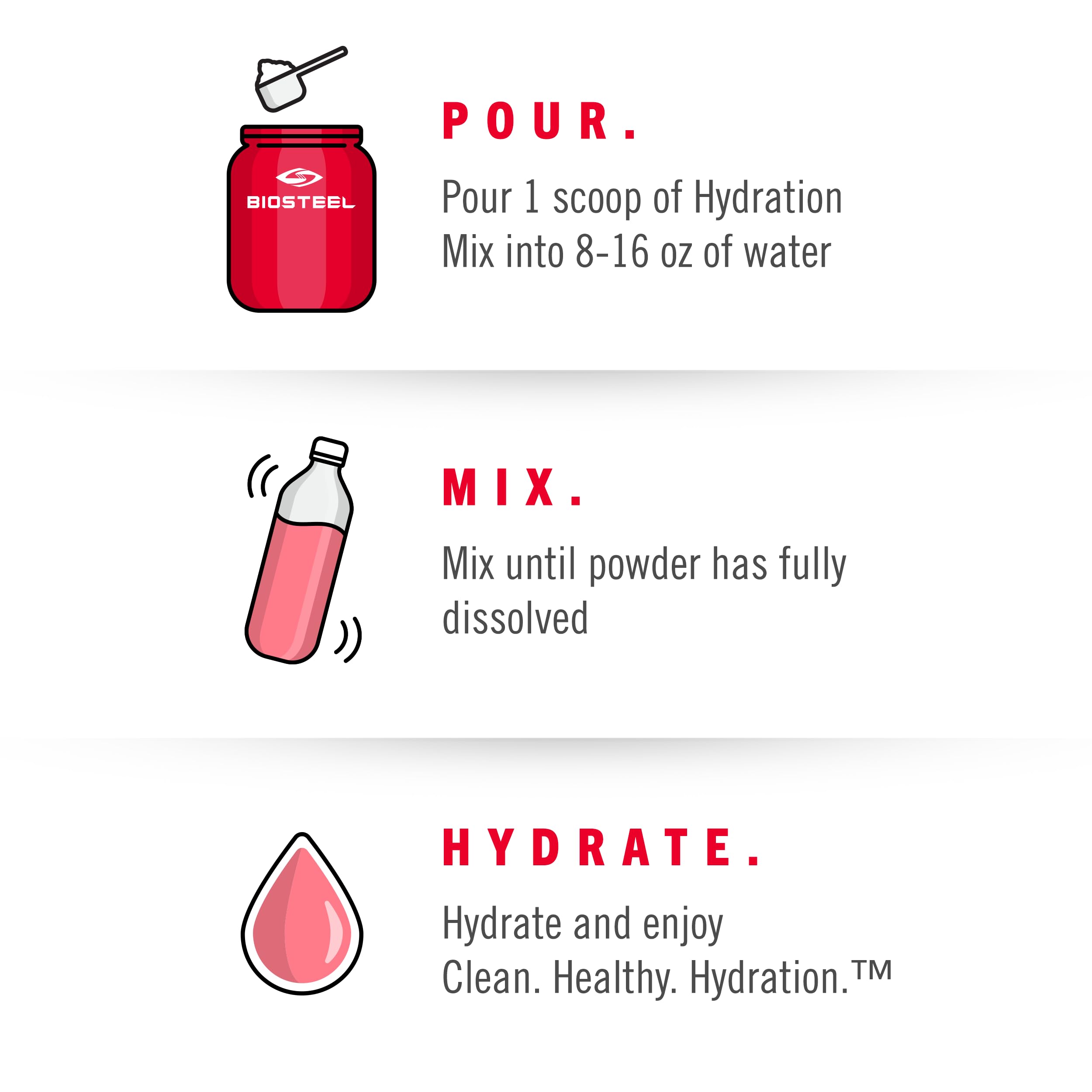 BioSteel Zero Sugar Hydration Mix - Mixed Berry Flavor with 5 Essential Electrolytes | 100 Servings per Tub | Great for Workouts, Sports & Daily Hydration | Sugar-Free & Keto-Friendly Electrolyte Drink Powder