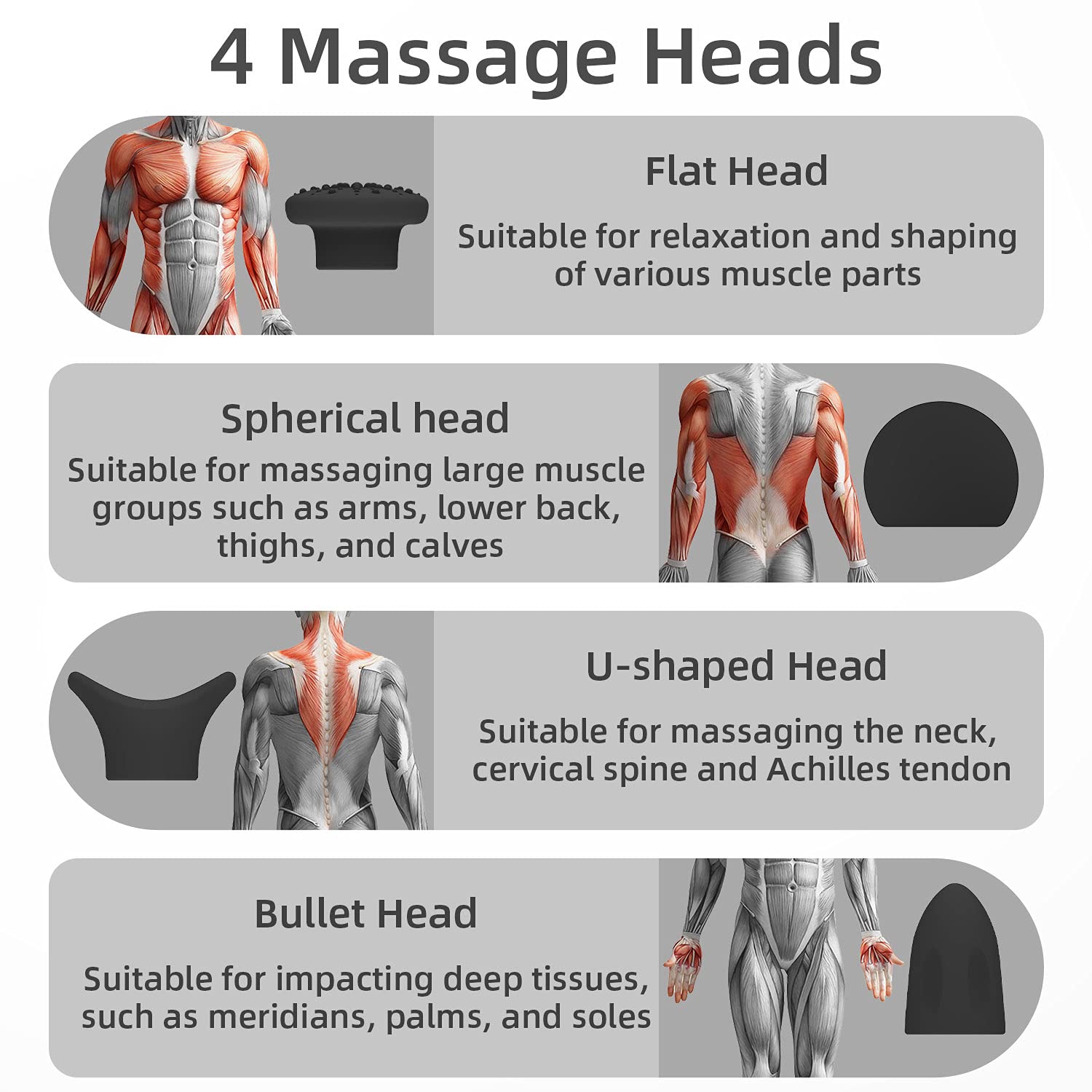 iRest Deep Tissue Massage Gun - Portable Electric Muscle Massager with 3 Speed Levels & 4 Interchangeable Heads for Athletes, Men & Women - Relieve Muscle Pain, Soreness & Tension - Perfect for Post-Workout Recovery, Home & Office Use