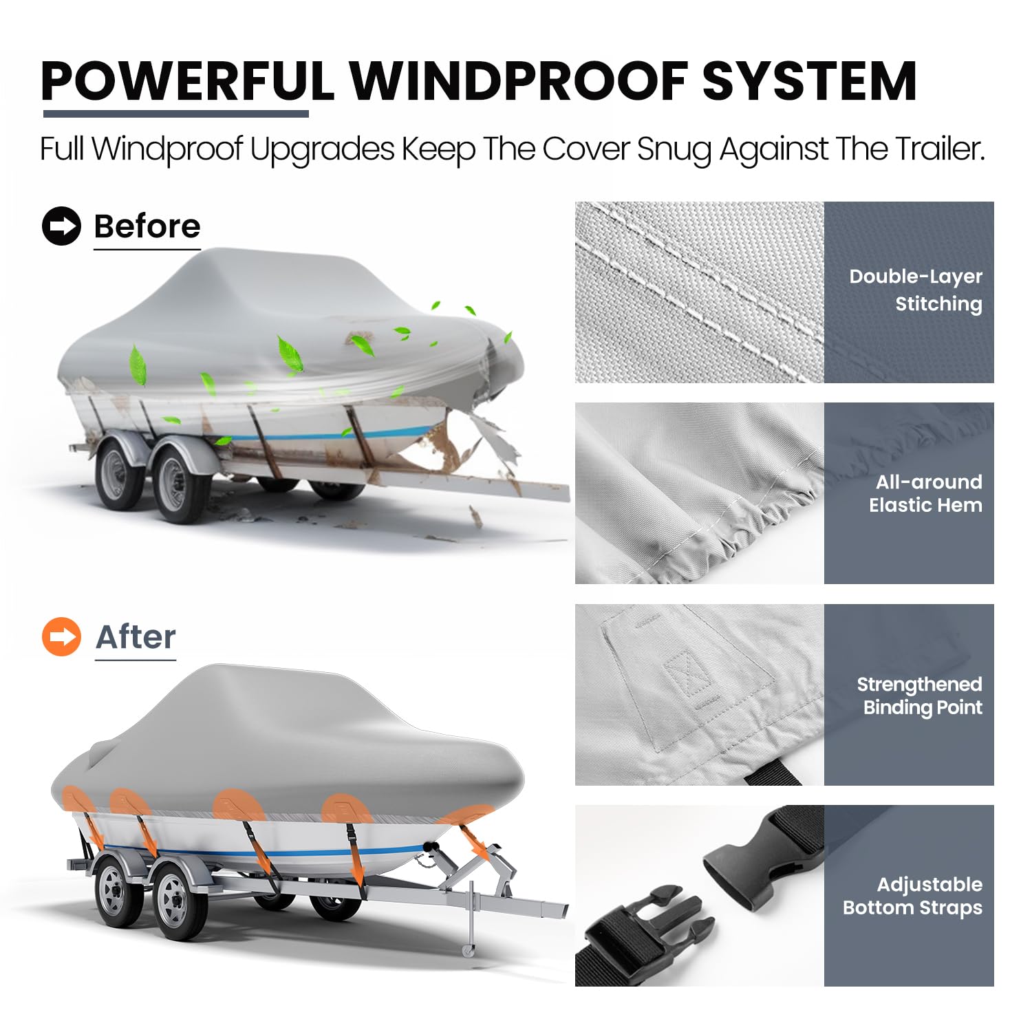Universal Waterproof Boat Cover 16FT-18.5FT - 800D Marine Grade Polyester Canvas Cover for V-Hull, Runabout, Tri-Hull & Bass Boats with Adjustable Tightening Straps | All-Weather Protection for Outdoor Boat Storage & Mooring