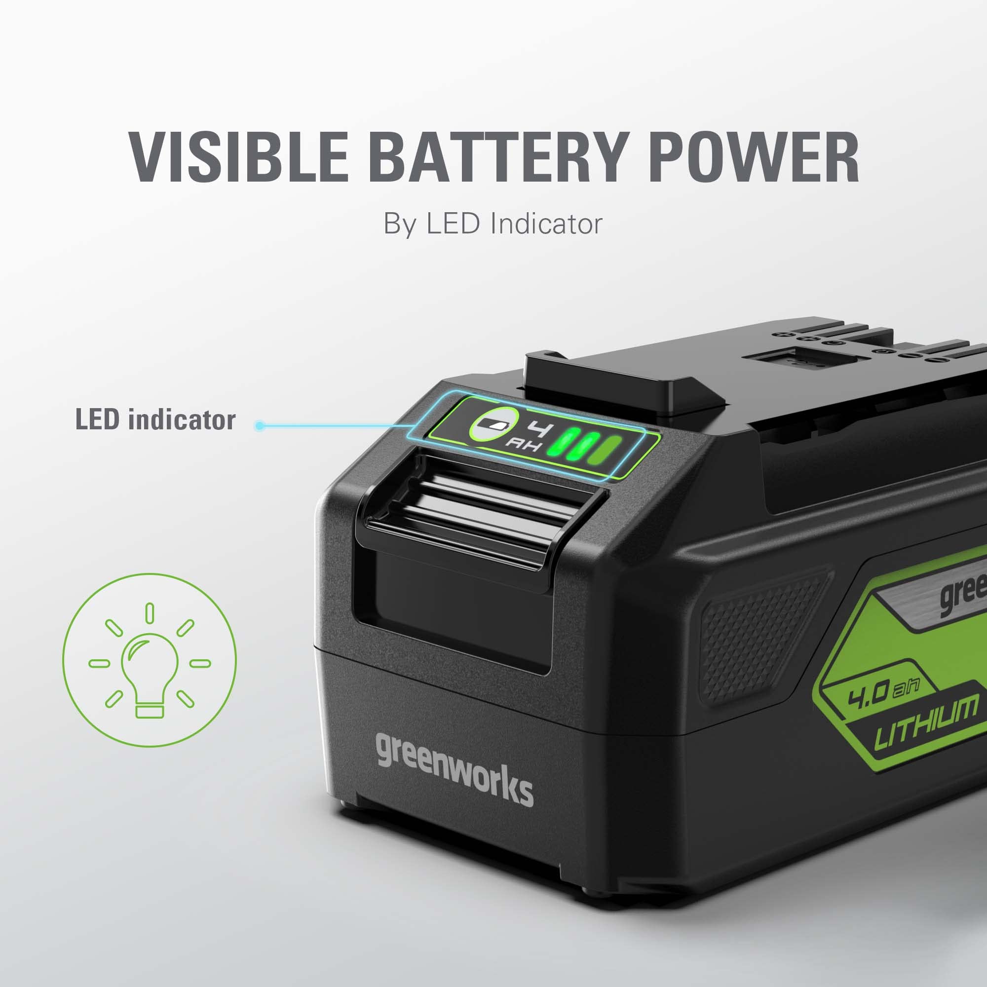 Greenworks 24V 4.0Ah Lithium Ion Battery 2-Pack with Dual Port Fast Charger - Compatible with Greenworks 24V Tools - Perfect for Lawn Mowers, String Trimmers & Power Tools