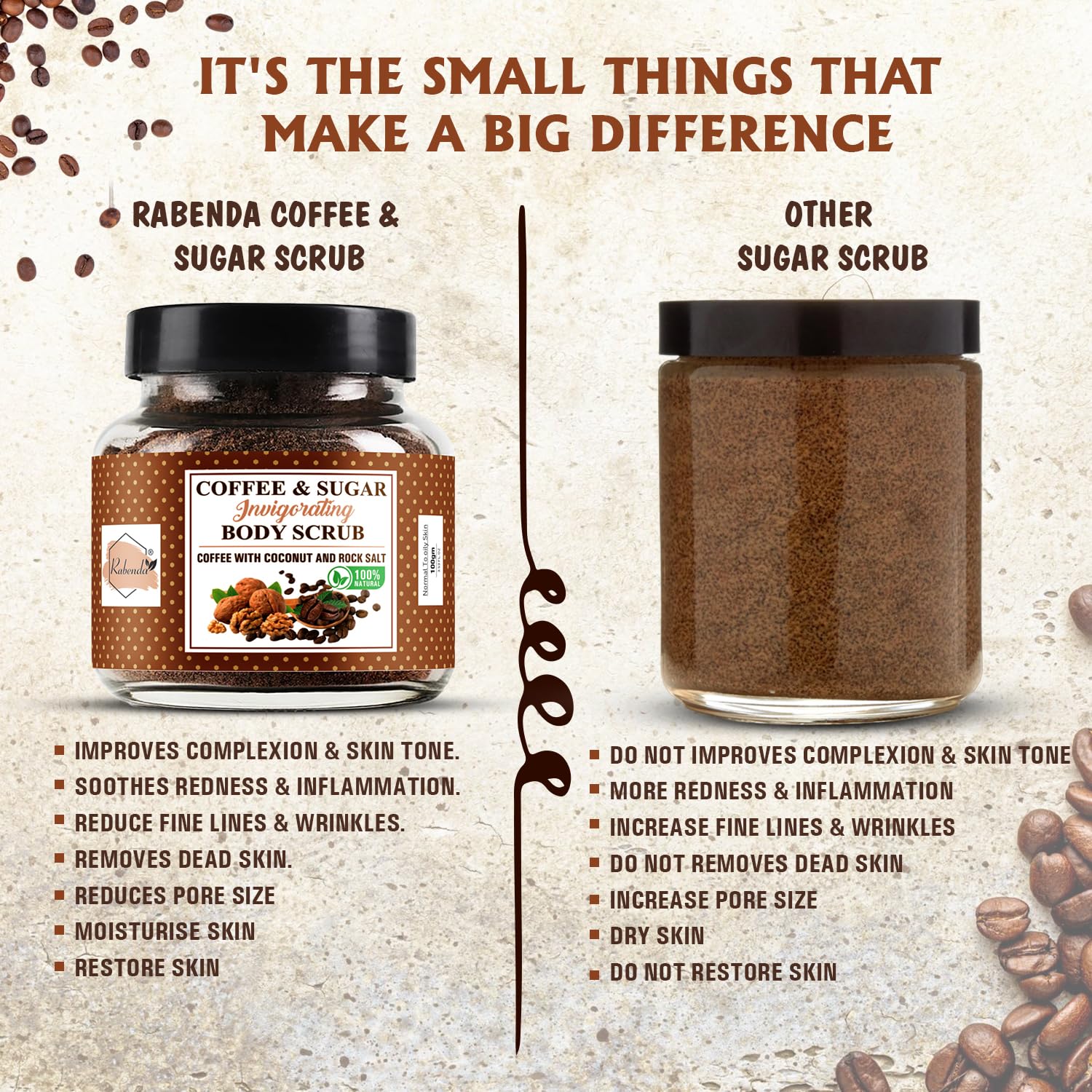 Gentle Exfoliating Coffee Sugar Body Scrub for Smooth Skin - 100g Natural Skincare for Men & Women - Perfect for Dry Skin & Spa Day Self Care
