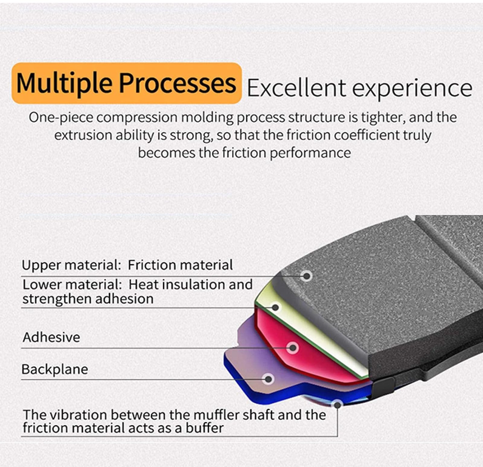 High-Performance Motorcycle Brake Pads for Yamaha YFM350 Wolverine 350 (1995-2005) & YFM350 Warrior 350 (1989-2004) - Front & Rear Brake Pads Kit - Perfect for Off-Roading, Trail Riding & Dirt Biking Adventures