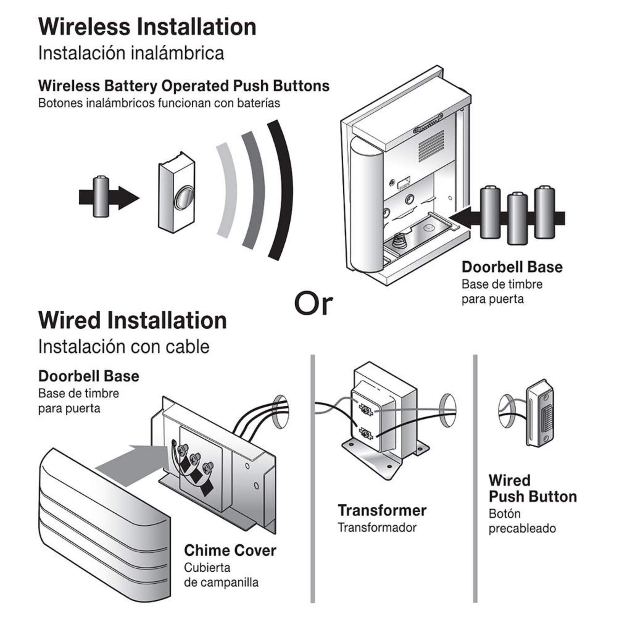 Best Wireless & Wired Doorbell with HD Video - Smart Home Security Camera for Front Door - Perfect for Houses, Apartments & Offices