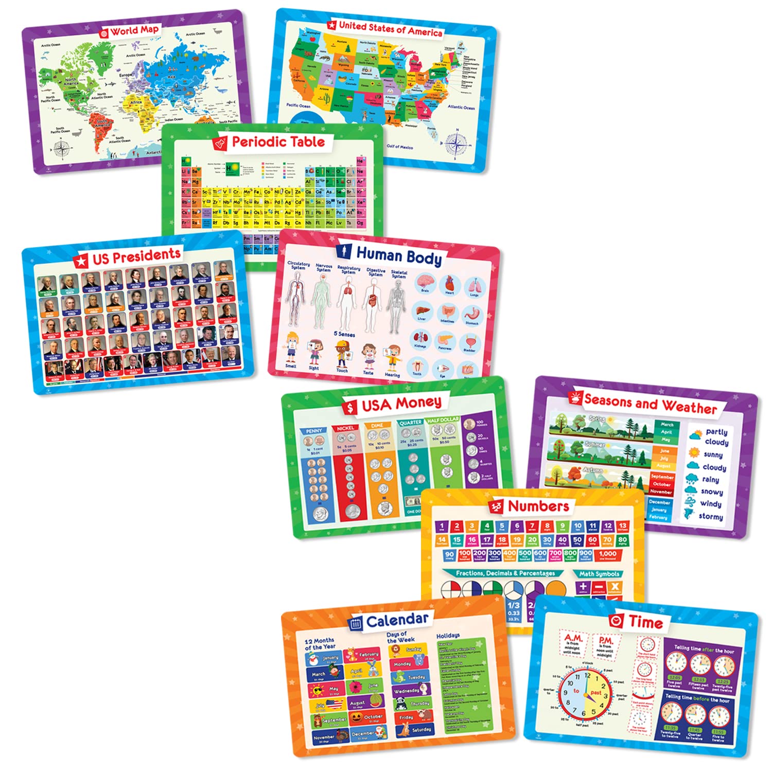 10 Kids Placemats - 2 Packs of 5 Simply Magic Non-Slip Placemats for Toddlers & Children | Waterproof & Washable for Dining Table, High Chair & Kitchen Use