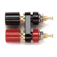 Fluke Pomona 2383-0 Mini Binding Post - Gold Plated (Black) - High-Quality Electrical Test Connector for Lab & DIY Electronics Projects
