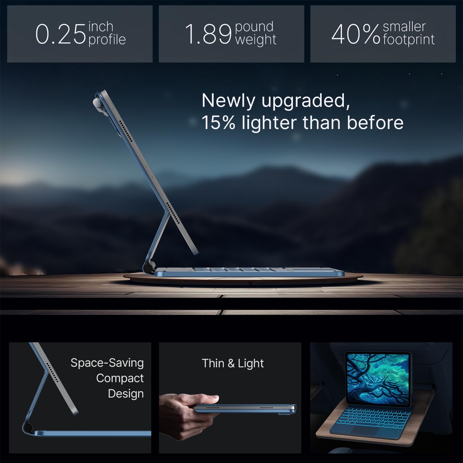 Premium Magic Keyboard Case for iPad Air 13 (M3 2025/M2 2024) & iPad Pro 12.9 (6th/5th/4th/3rd Gen) - 11-Color Backlit, Multi-Touch Trackpad, Function Keys, Pencil Holder in Ocean Blue | Perfect for Work, Study & Creative Projects