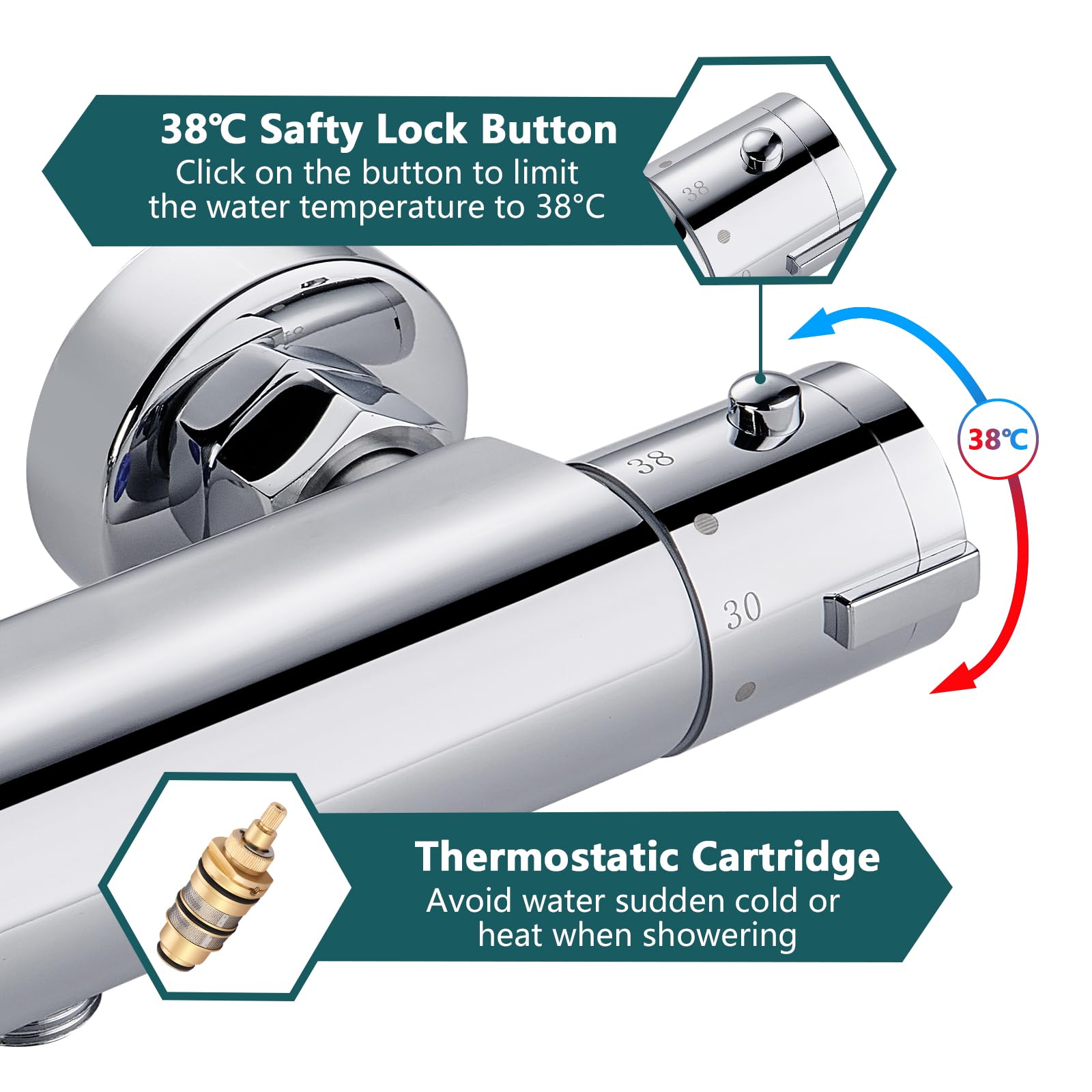 BONADE Thermostatic Shower Mixer Tap with 38°C Safety Button - Chrome Surface-Mounted Bathroom Shower Mixer for Tub & Round Shower - Perfect for Modern Bathrooms & Spa-Like Showers